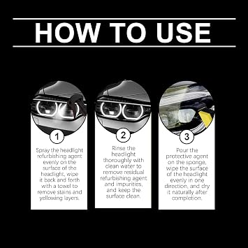 Car Headlight Restoration Spray Kit, Headlight Cleaner and Restorer Kits with Cleaning Cloth & Application Sponge, Hydrophobic Coating for Hazy Car Lights for All Vehicles