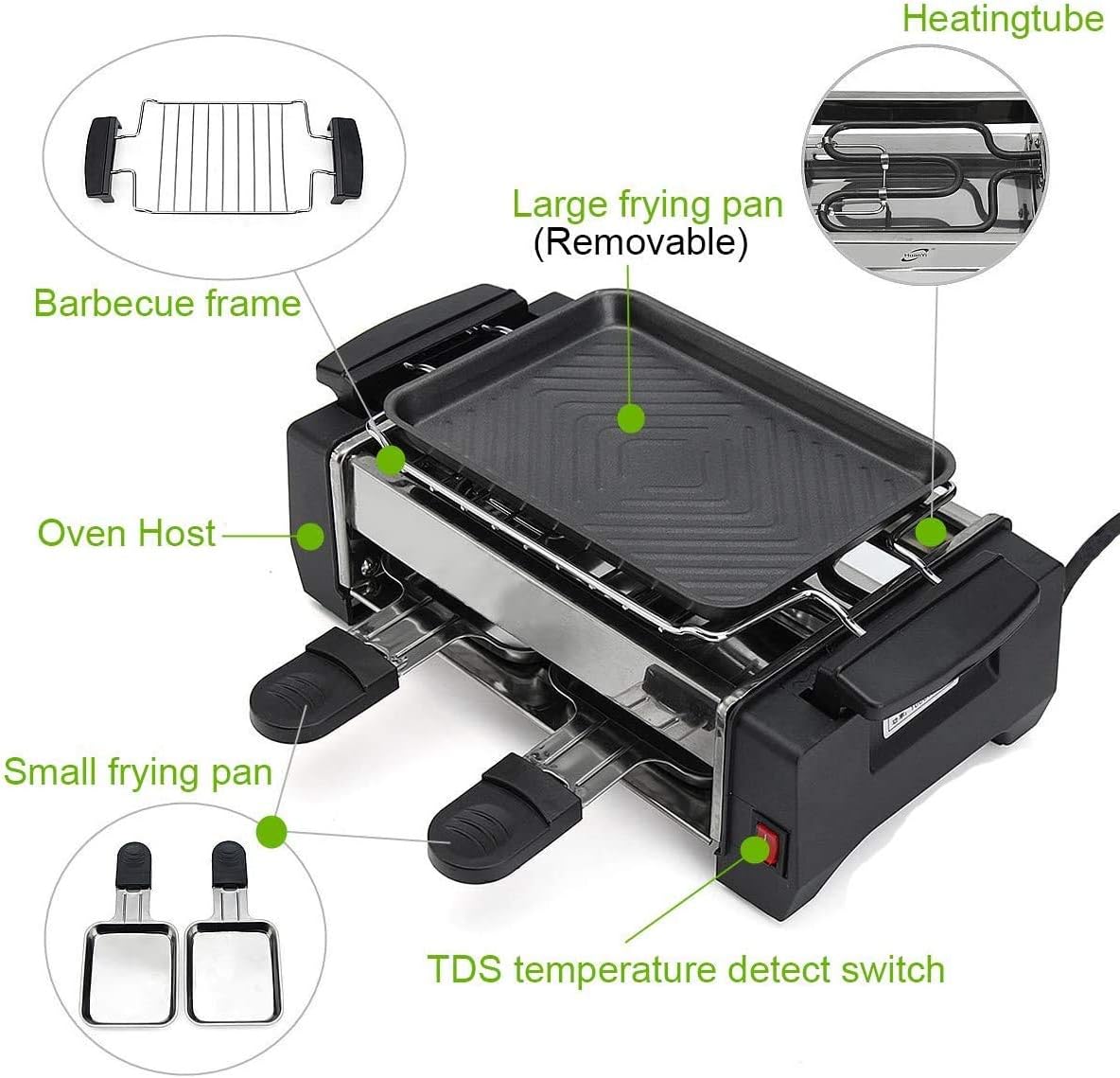 Raclette Grill 1000W Non Stick Electric BBQ Grill Kitchen Barbecue Machine Grilled Meat Pan Contact Grill 2 Type Frying Pan for Home Store Cook
