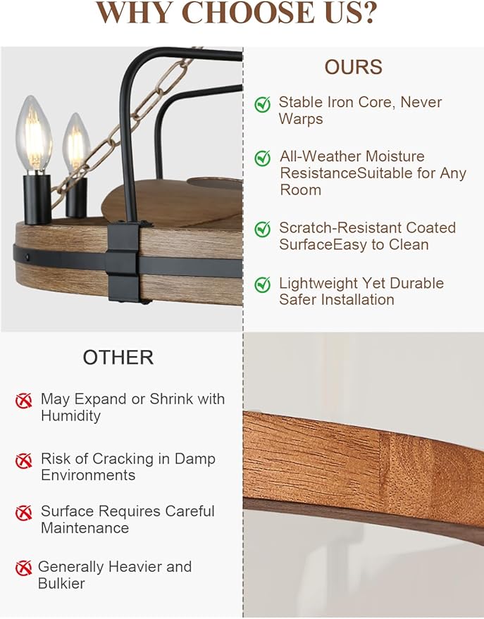 Ventilador de Techo 36 Pulgadas con Luz y Control Remoto miniatura 4