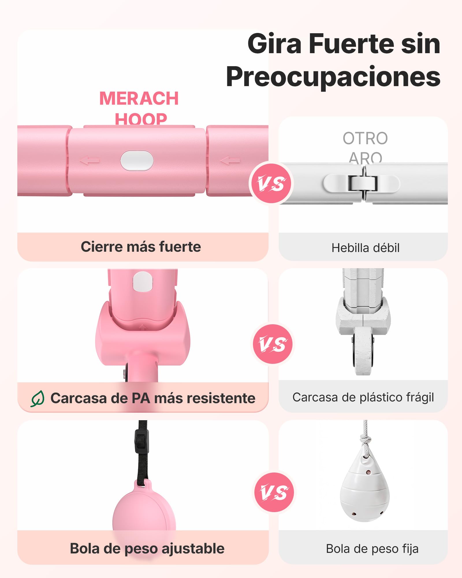 MERACH Hula Hoop para Adultos con Contador de Calorías, Hula Hoop Fitness Silencioso, Desmontable, para Cintura 84-144 cm, para Quemar Grasa y Cardio, Equipo de Entrenamiento en Casa