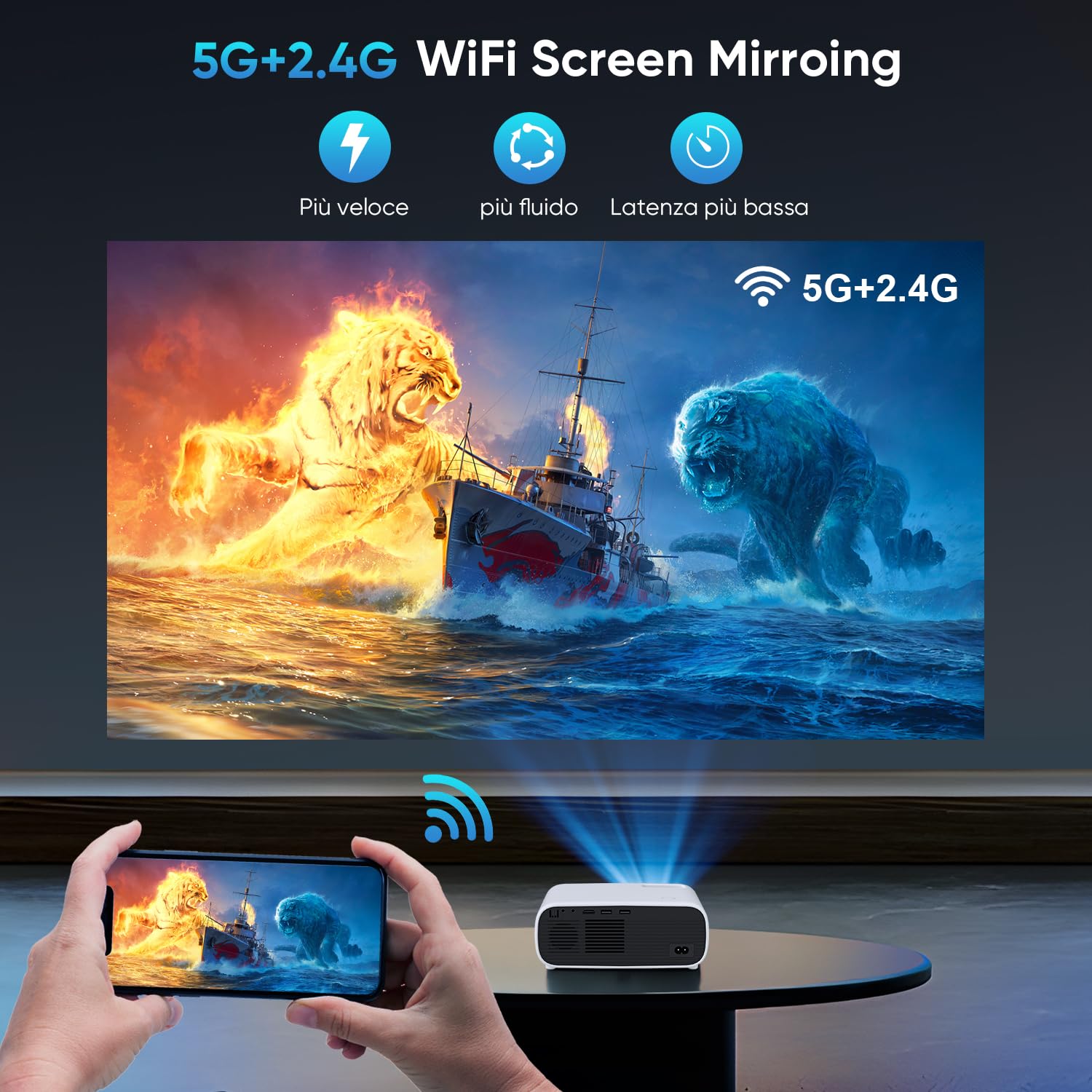 Nuovo proiettore 2024, Bluetooth e WiFi, 18000 lumen con supporto 4K, proiettore video HD, compatibile con PS5 e switch (nero)