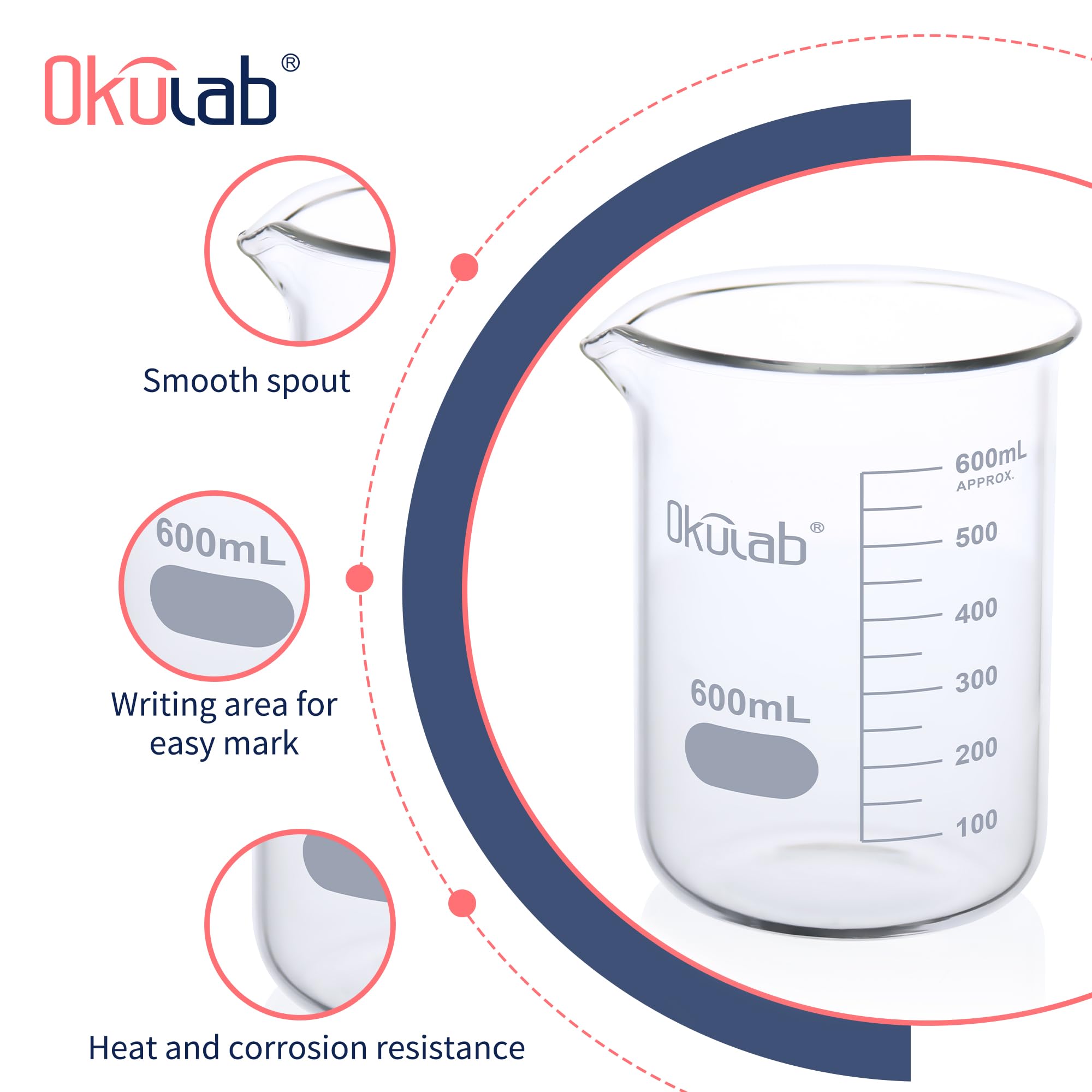 6 Stück 600 ml Glasbecher, niedrige Form, abgestufte 3,3 Borosilikatglasbecher für Labor, Klassenzimmer, Handwerk, Küche, BKLG600A6