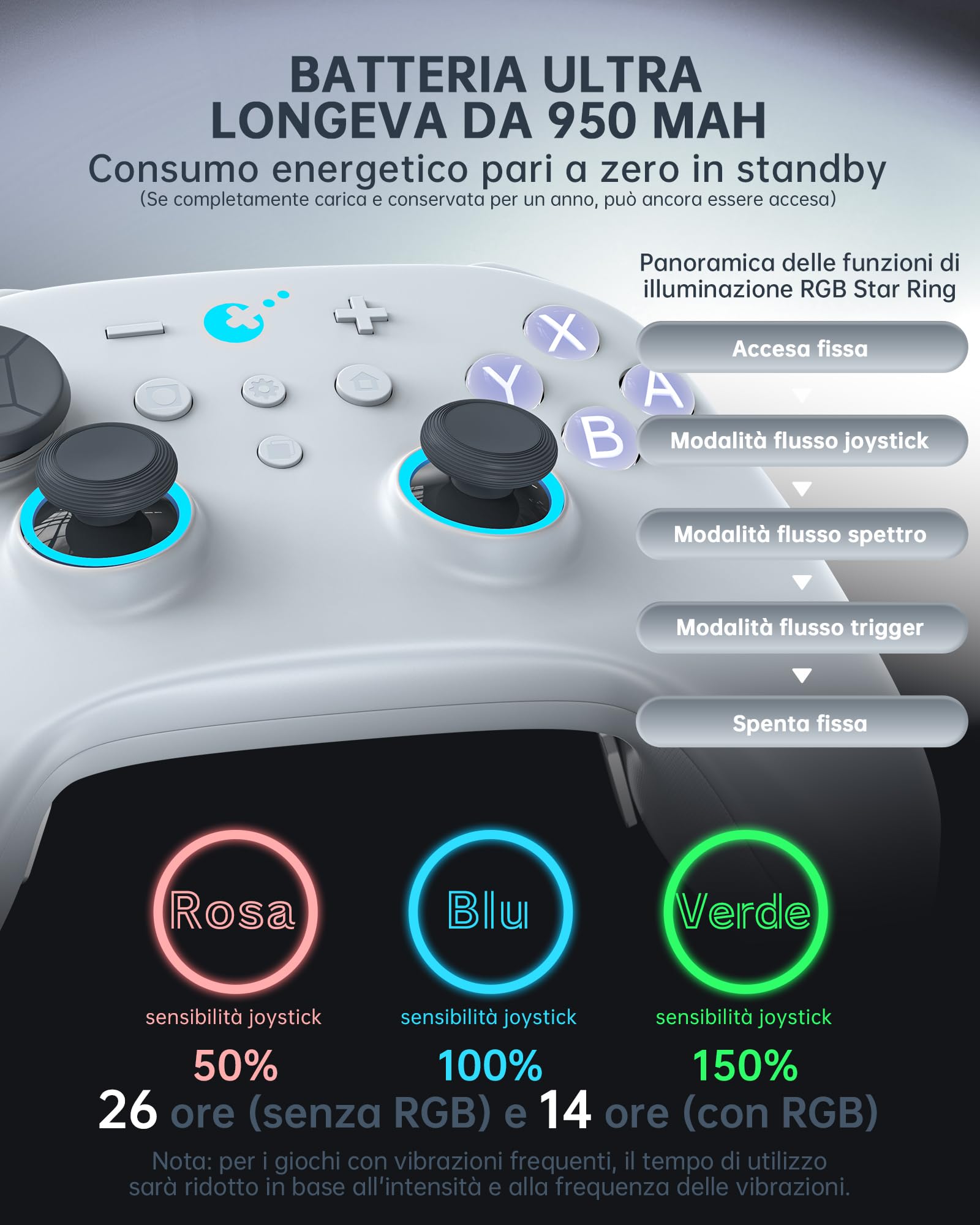 GuliKit TT Controller Wireless per PC, Android, iOS, Switch 1/2, Joystick TMR, con Batteria a Lunga Durata da 950 mAh, Funzione di Riattivazione (Grigio, TT-MAX)