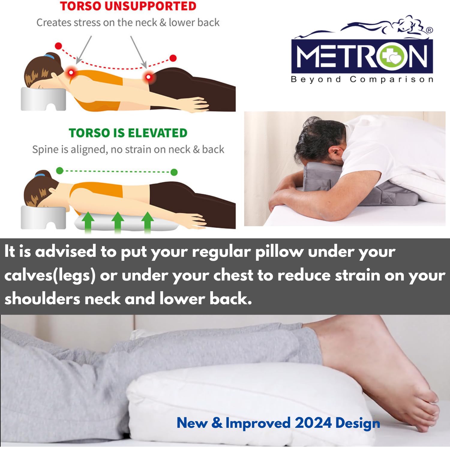 METRON Face Down Prone Pillow for After Eye Surgery, Helps in Retinal Detachment Muscular Hole & Vitrectomy Recovery, Ideal for Massage & Prone Sleeping Cushions - Image 5 thumbnail