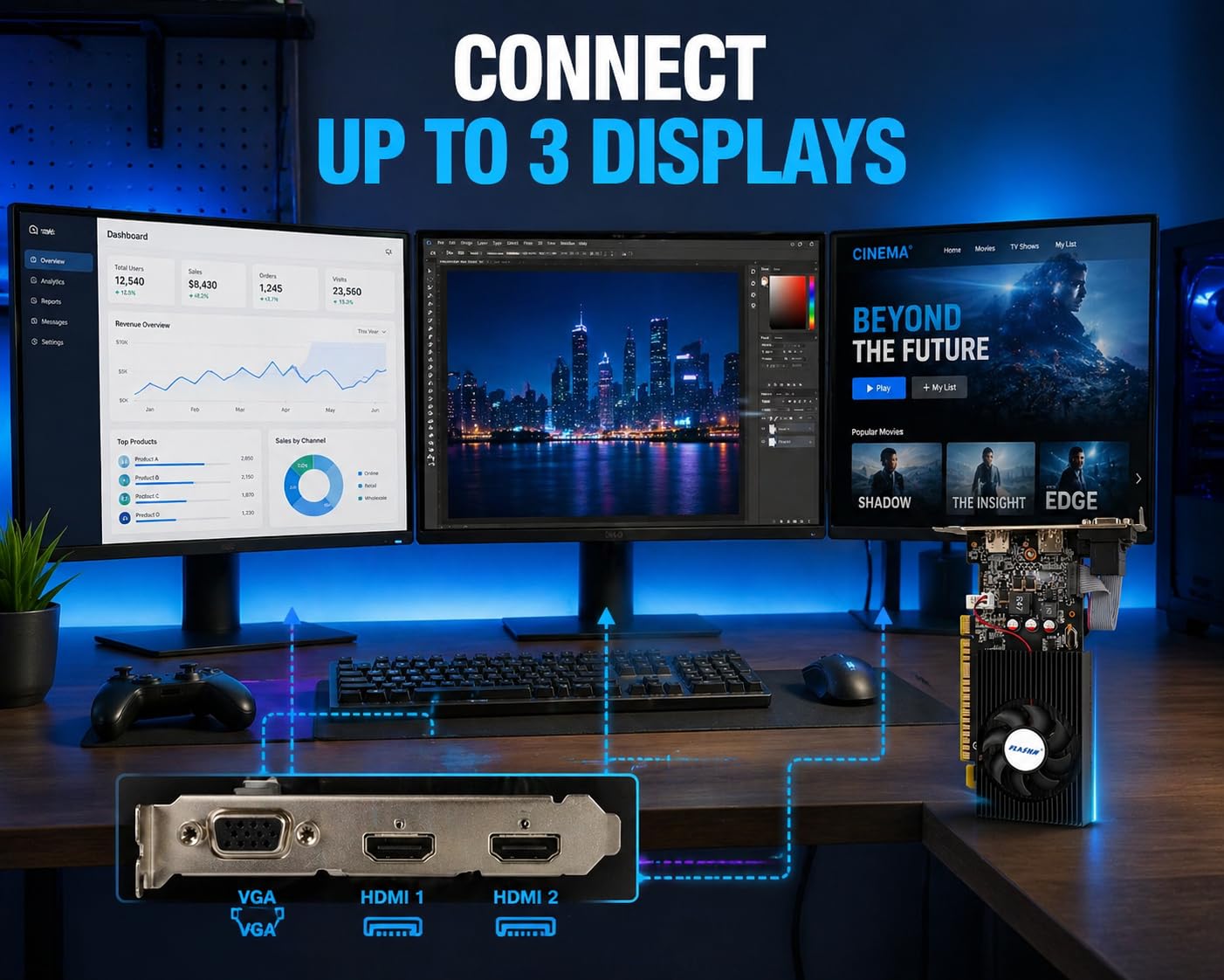 71PMeQYNfbL._SL1402_ NVIDIA GeForce GT 730 4GB DDR3 GPU | Dual HDMI + VGA | Triple Display | Low Profile Graphics Card