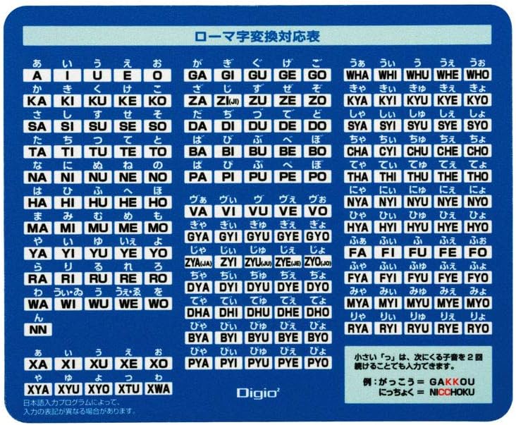 Amazon ナカバヤシ Digio2 ローマ字 マウスパッド クロスタイプ ブルー Z8678 ナカバヤシ Nakabayashi 家電 カメラ
