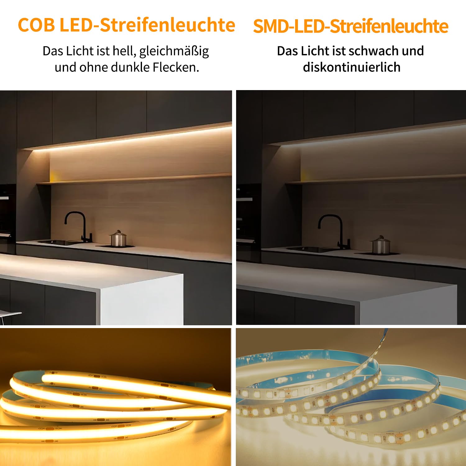 COB Ruban LED 15M Contrôle APP avec Télécommande Bande LED COB Flexible Dimmable DC24V 3000K Blanc Chaud Convient pour Chambre Chambre DIY Décoration
