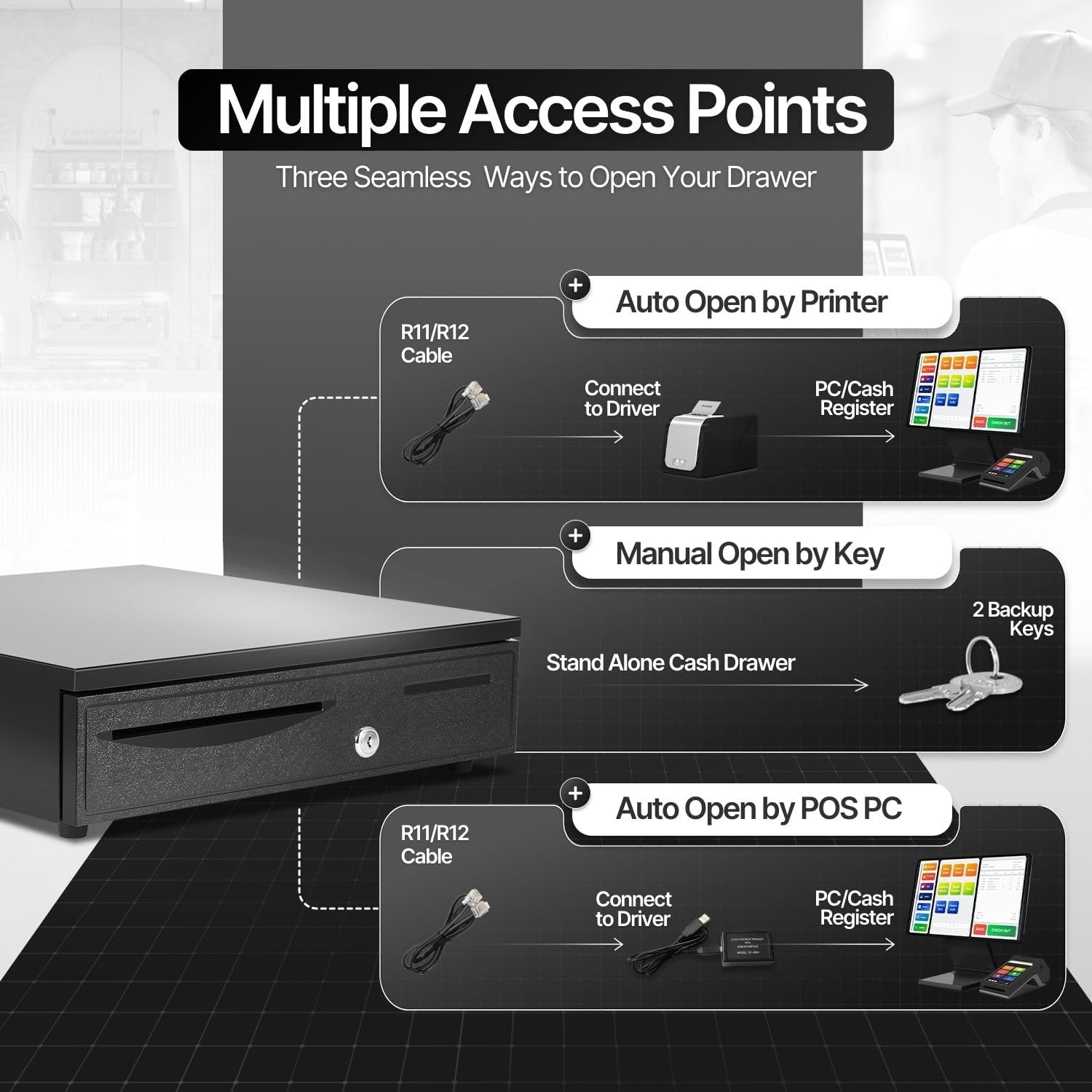 Flexzion Cash Drawer for Small Businesses - 16 Inch Metal Register with RJ11/RJ12 POS Cable, 5 Bill 5 Coin Tray, Removable Coin Compartment, Locking Money Drawer Box, Black Cash Register for Business