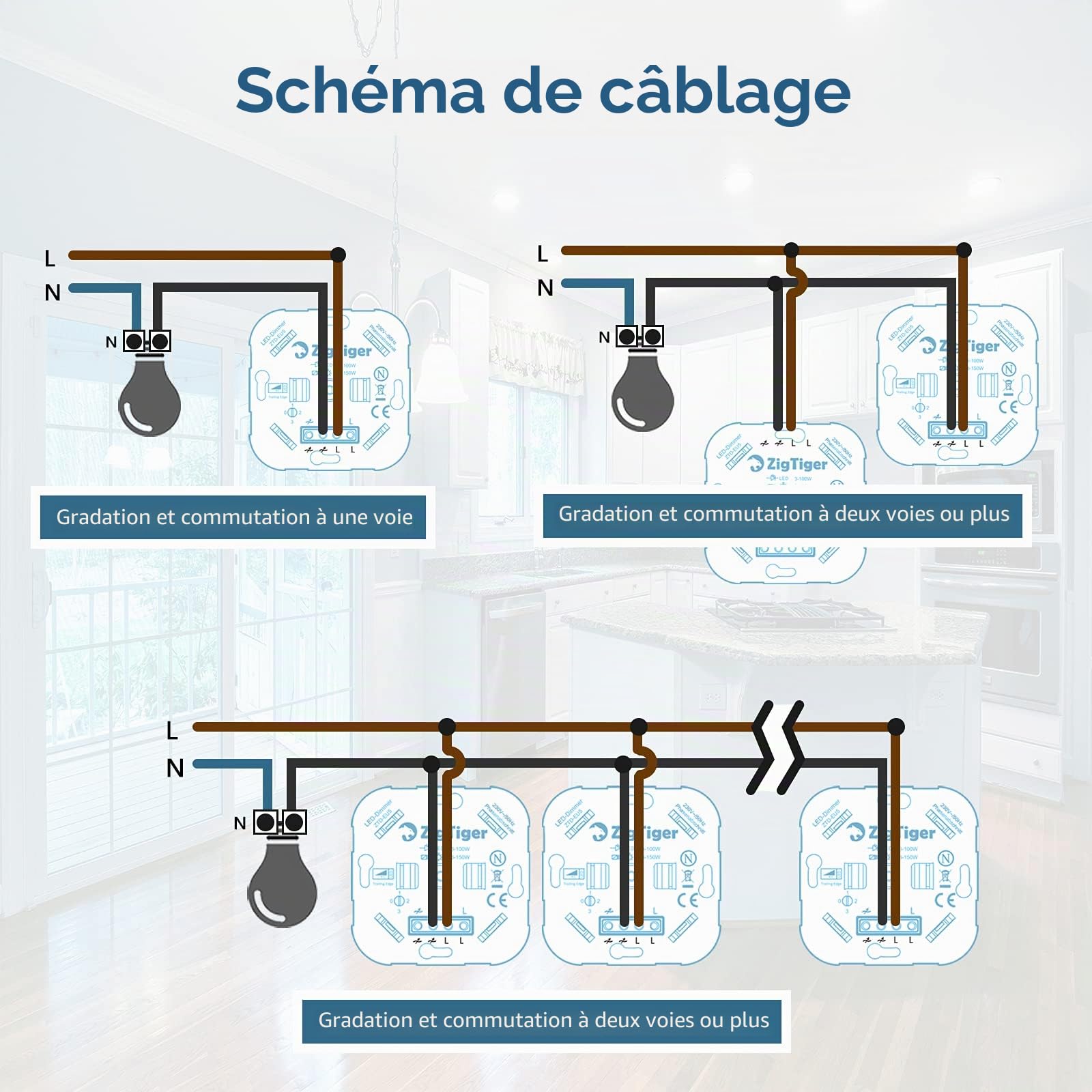 Lot de 2 interrupteurs variateurs à intensité variable encastrés pour LED à intensité variable 3 à 100 W et halogène 3 à 150 W