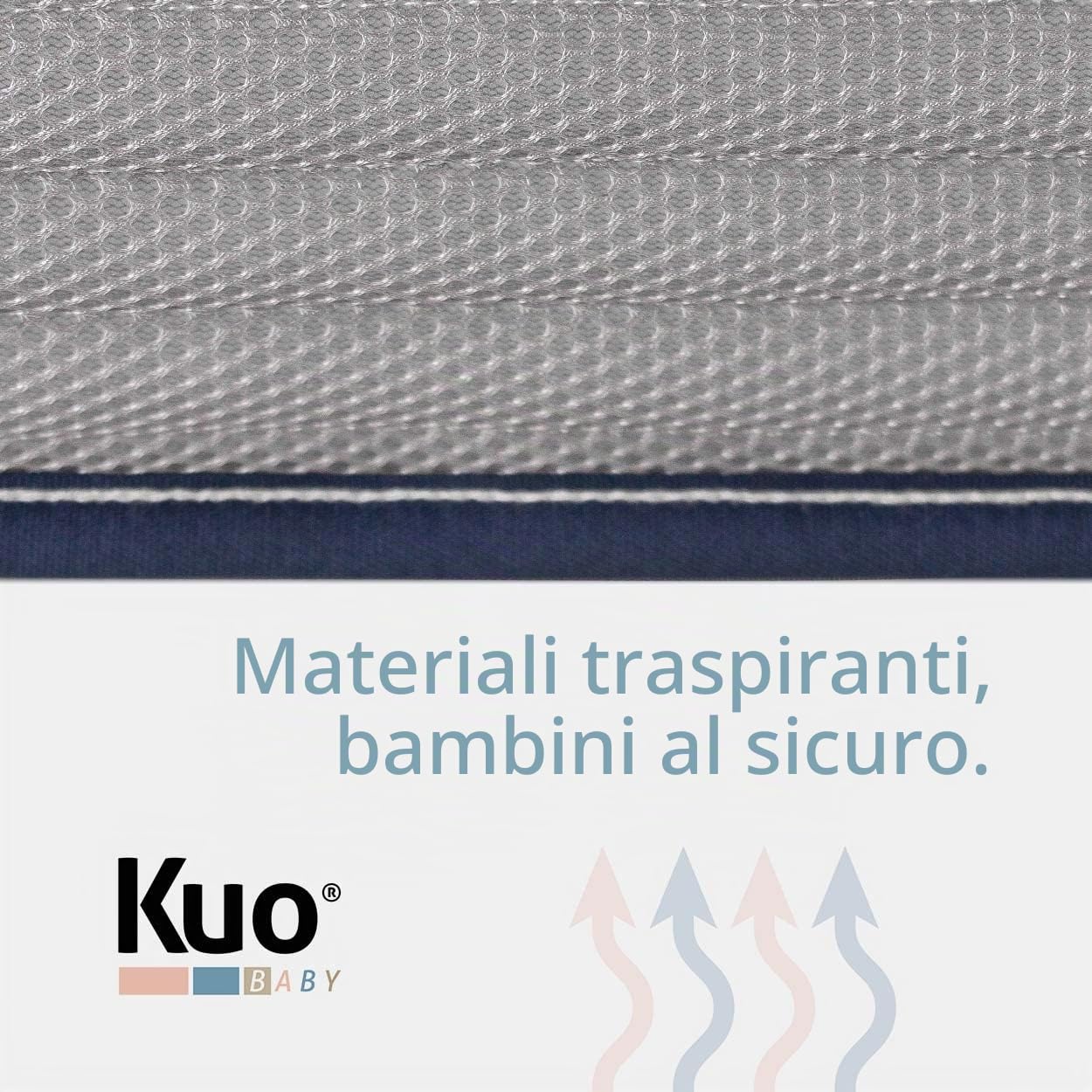 KUO Baby - Materasso per Culla Baloo | Materasso in Schiuma e Viscoelastico | Reversibile, Igienico e Traspirante | 80 x 50 cm