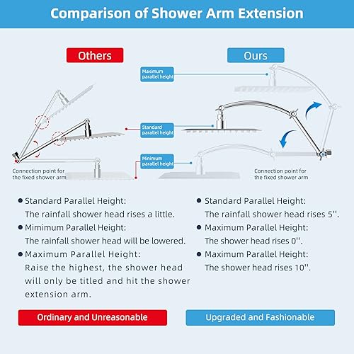 Miniatura 3 de Hibbent Brazo de extensión de cabezal de ducha de metal de 16 pulgadas, latón macizo, extensor de brazo de ducha ajustable en altura y ángulo