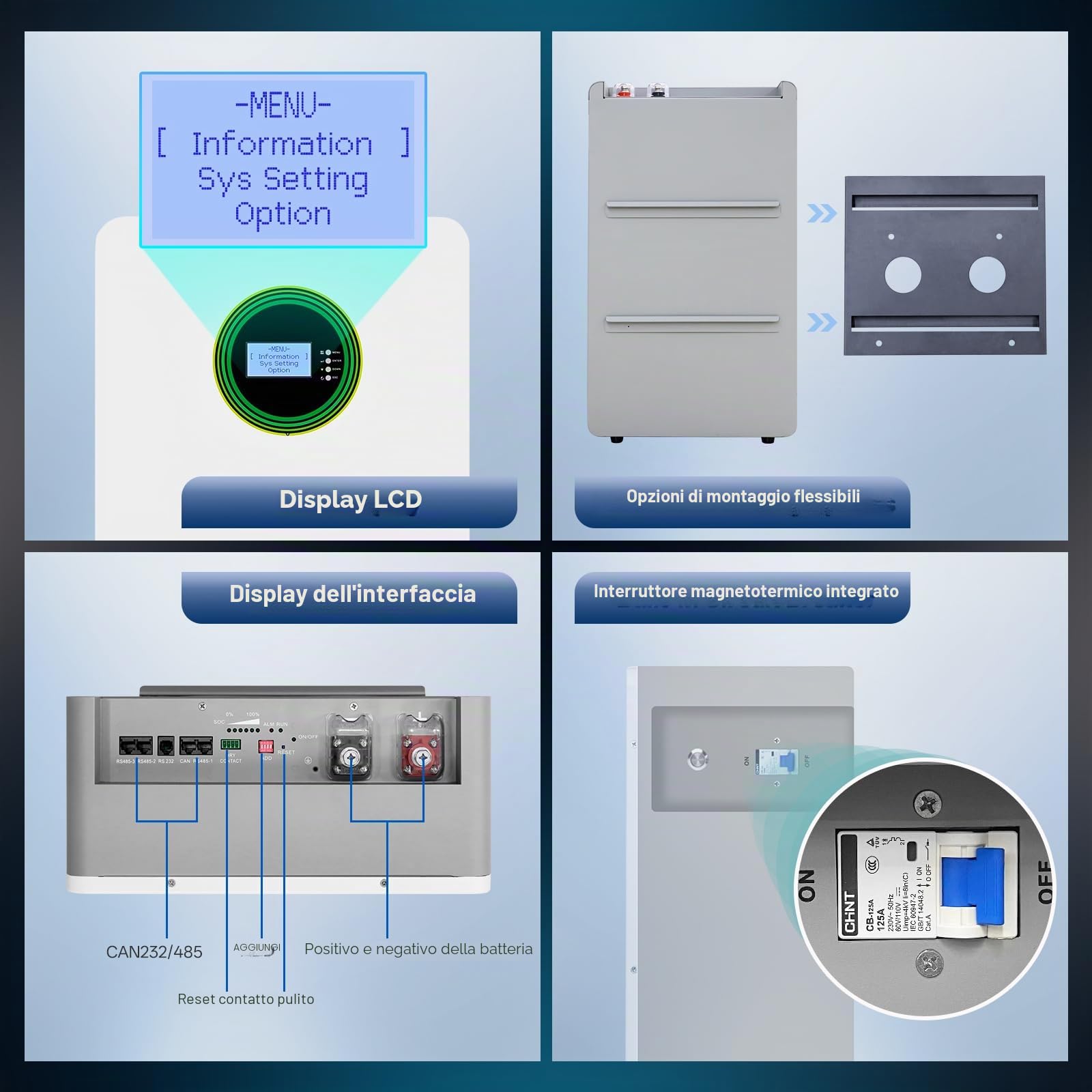 DATOUBOSS Batteria LiFePO4 48V 100Ah a parete, 5120Wh batteria fotovoltaico accumulo, con BMS 100A e display LCD, espandibile in parallelo, per sistemi fotovoltaici, solari e applicazioni off-grid