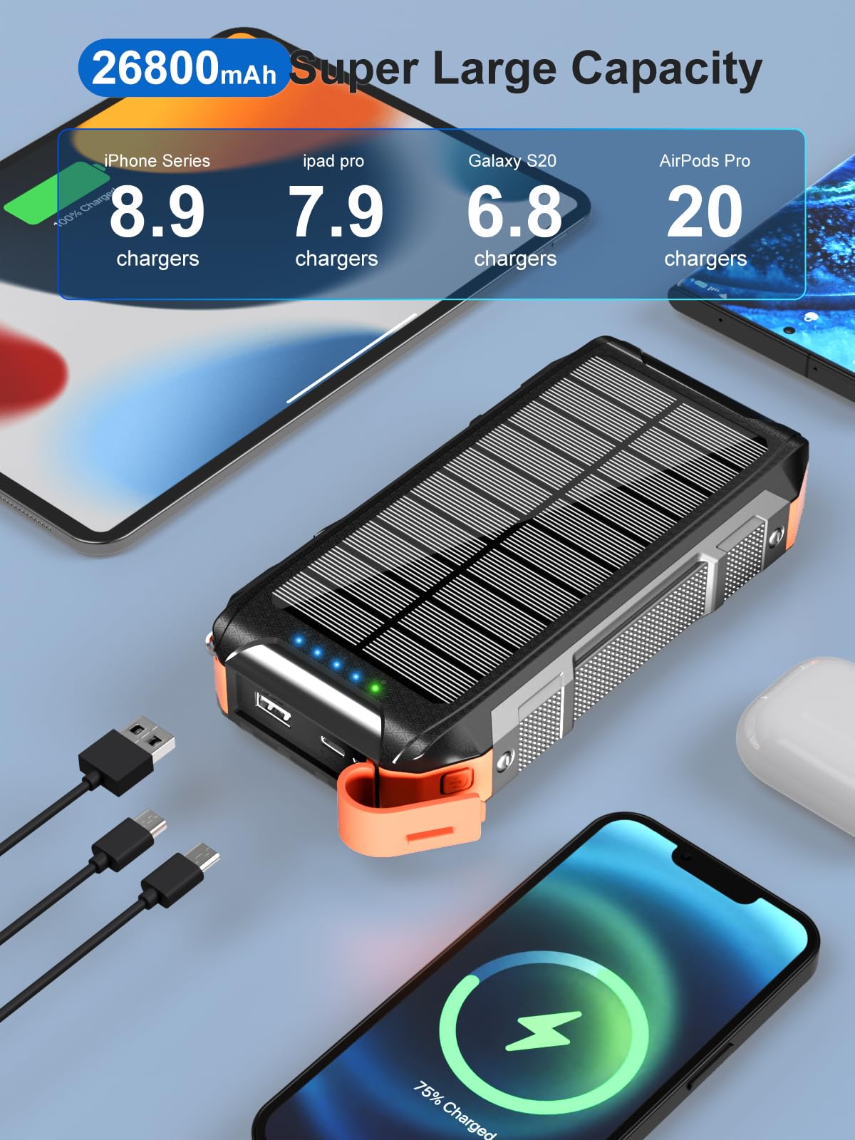 Power Bank Solare 26800mAh, Solare Powerbank Ricarica Rapida 30W | Caricatore Portatile Wireless con 4 Cavi Integrati,3 Porte 7 Uscite, LED Torcia,Batteria Portatile per Campeggio e Outdoor