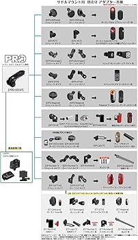 Amazon | [レックマウント]サドルマウント シマノ プロ 用【PRO-SDGP