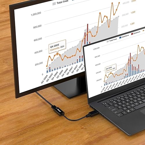 Miniatura 8 de Moread Adaptador DisplayPort (DP) a HDMI, puerto de pantalla unidireccional chapado en oro, convertidor de pantalla de PC a HDMI (hombre a hembra)