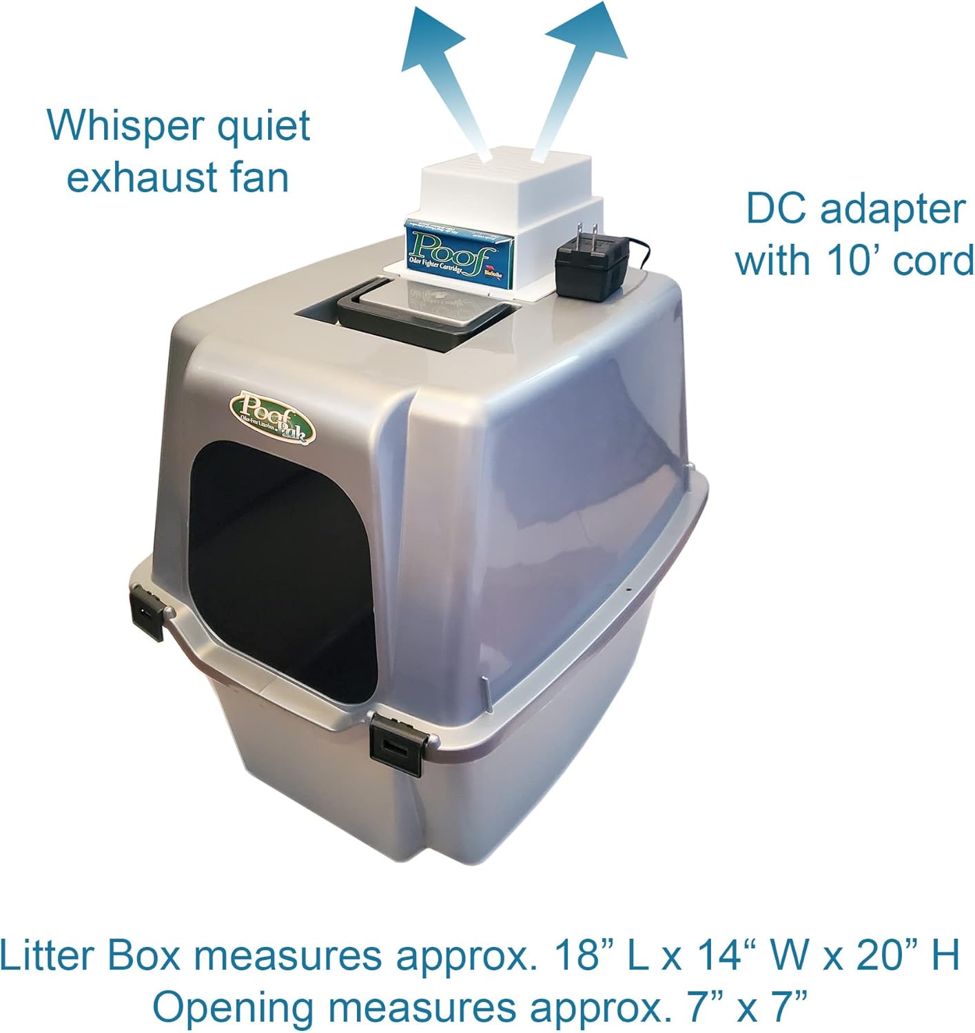 cat litter box ventilation system