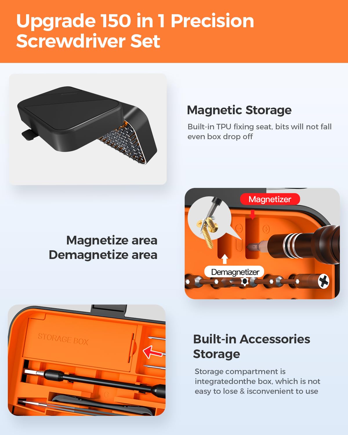 SOONAN - Juego de destornilladores de precisión, kit de herramientas electrónicas 150 en 1 con juego de destornilladores magnéticos de 120 puntas y herramienta de reparación de 30 bits para
