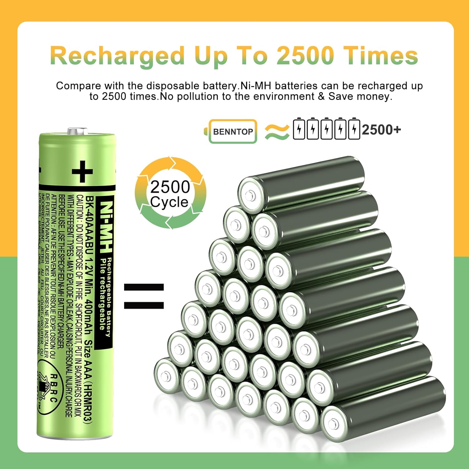BK-40AAABU 12Pack AAA Rechargeable Batteries 1.2V 400mah NiMH AAA Batteries for Panasonic Cordless Phones, Remote Controls, Electronics
