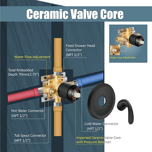 Miniatura 4 de Aolemi Kit de molduras de ducha de 6 pulgadas, color negro mate, juego de grifo de ducha de montaje en pared con válvula de equilibrio de presión