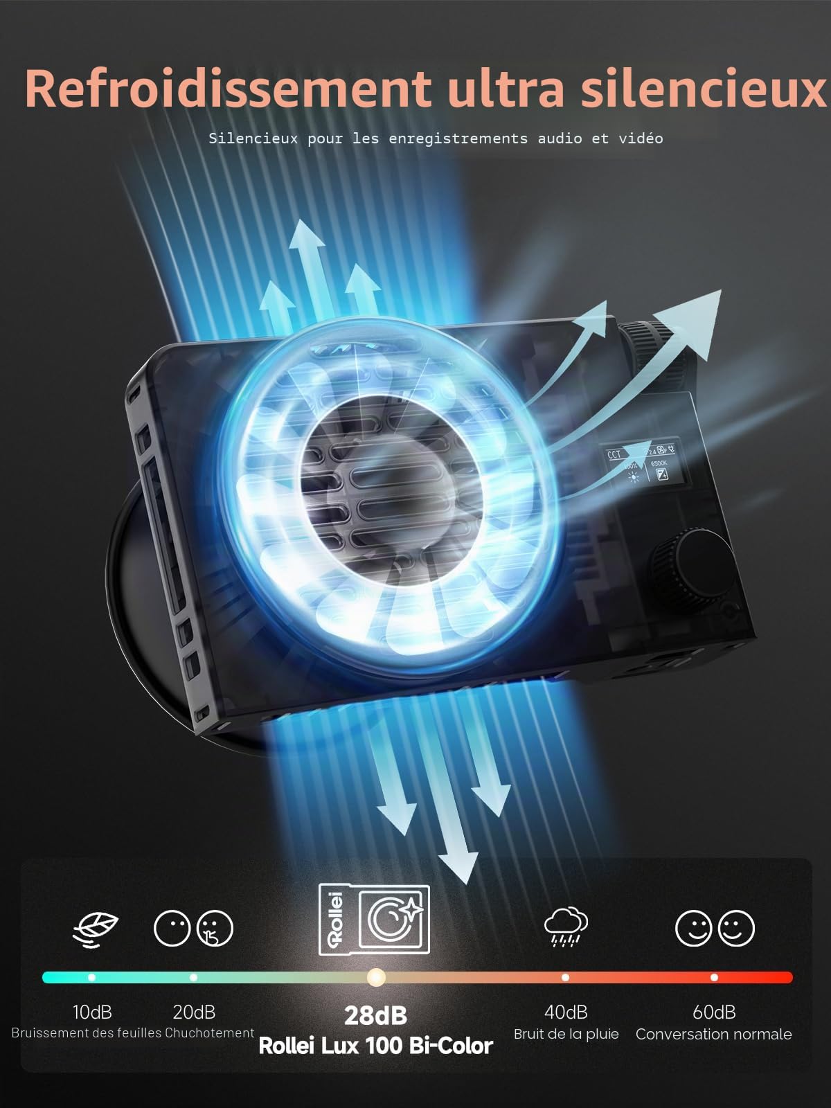 Rollei LUX 100W Bi-Color Professionelles LED-Dauerlicht Fotografie