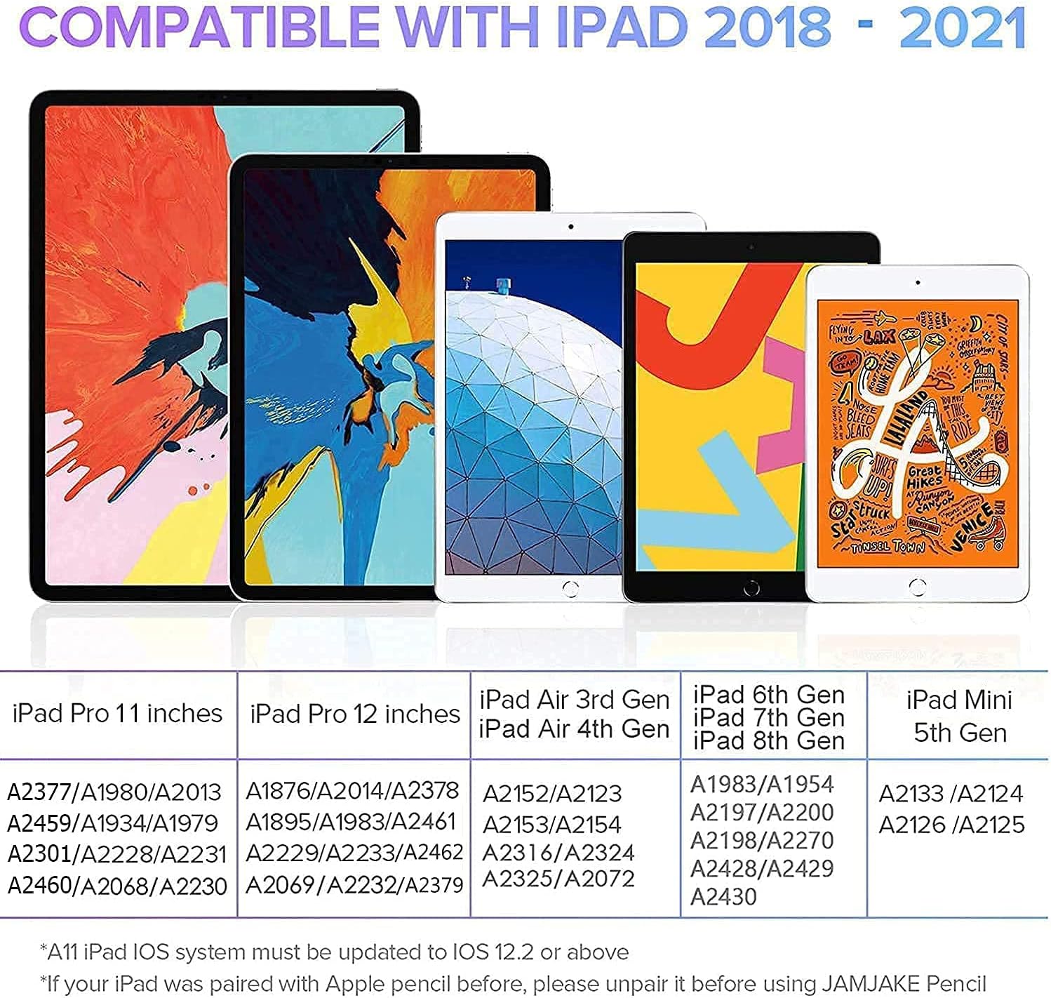 Stylus Pen for iPad with Palm Rejection, Active Pencil Compatible with (2018-2023) iPad Pro (11/12.9 Inch),iPad 6th/7th Gen,iPad mini 5th Gen,iPad Air 3rd Gen for Precise Writing/Drawing