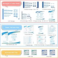 Vista 8 de Kit de primeros auxilios para lancha con herramientas de supervivencia, 123 piezas impermeables de emergencia con hebillas, accesorios compactos