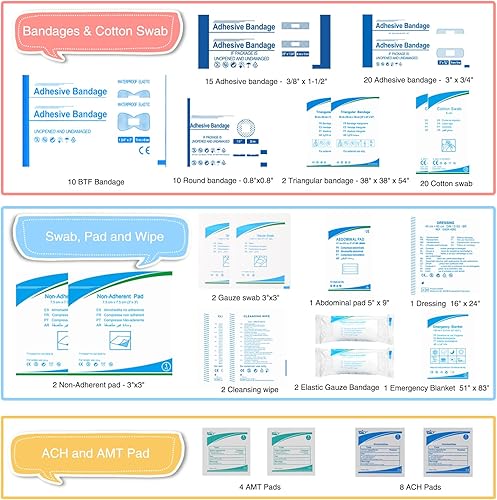 Miniatura 8 de Kit de primeros auxilios para lancha con herramientas de supervivencia, 123 piezas impermeables de emergencia con hebillas, accesorios compactos de