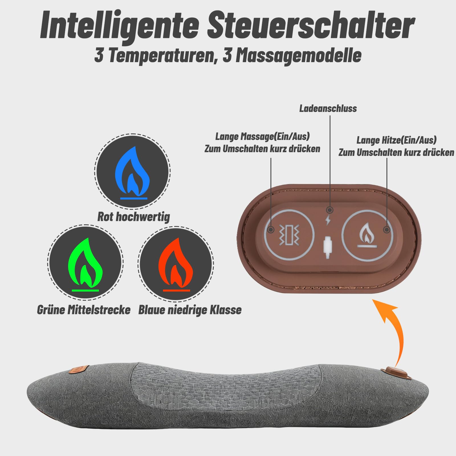 Rückenmassagegerät,Massagekissen Lendenwirbelkissen mit Wärme- und Vibrationsmassage, 5-Sekunden-Memory-Schaum, 26° Lendenstütze, Ergonomisches Rückenkissen für Bürostuhl, Auto, Bett und Sofa