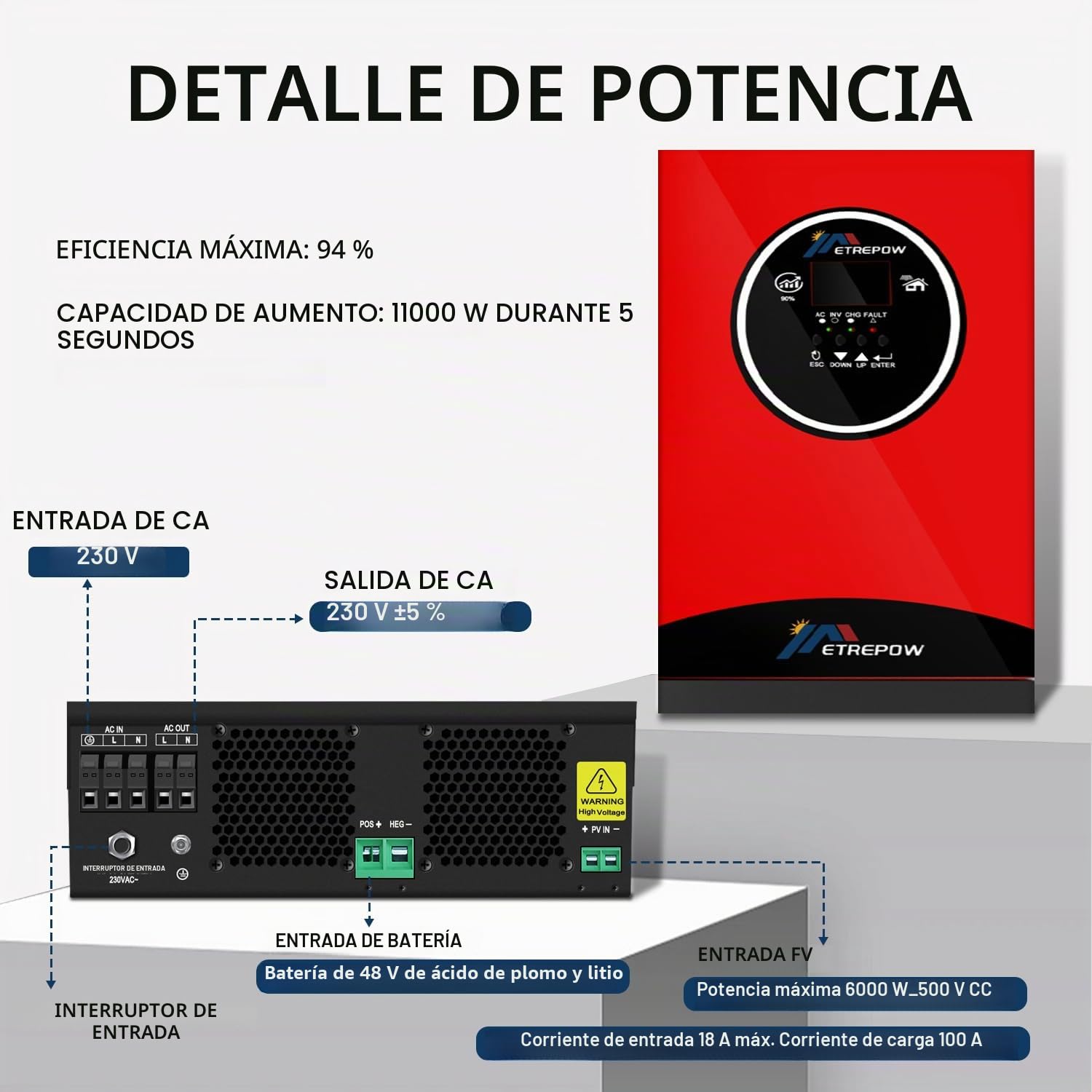 5500W Inversor Híbrido 48V DC a 230V AC Onda Pura con 100A MPPT Controlador de Carga Solar, Entrada Máxima PV 450V, Adaptable a Baterías de Plomoácido o Litio