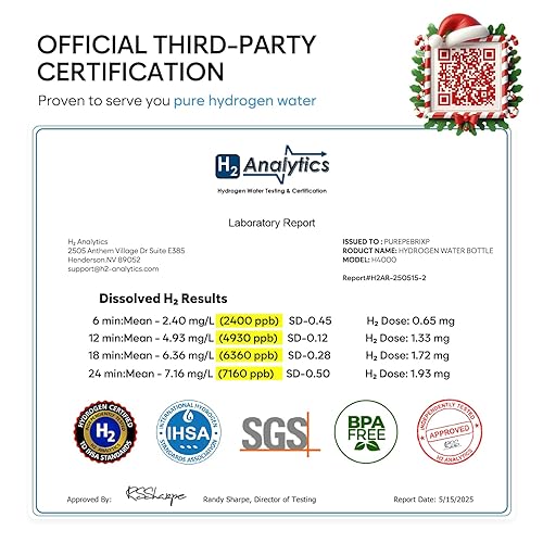 Miniatura 2 de Generador de botellas de agua de hidrógeno, hasta 6400 PPM y retención de hidrógeno de 12 horas, tecnología SPEPEM certificada por IHSA, portátil,