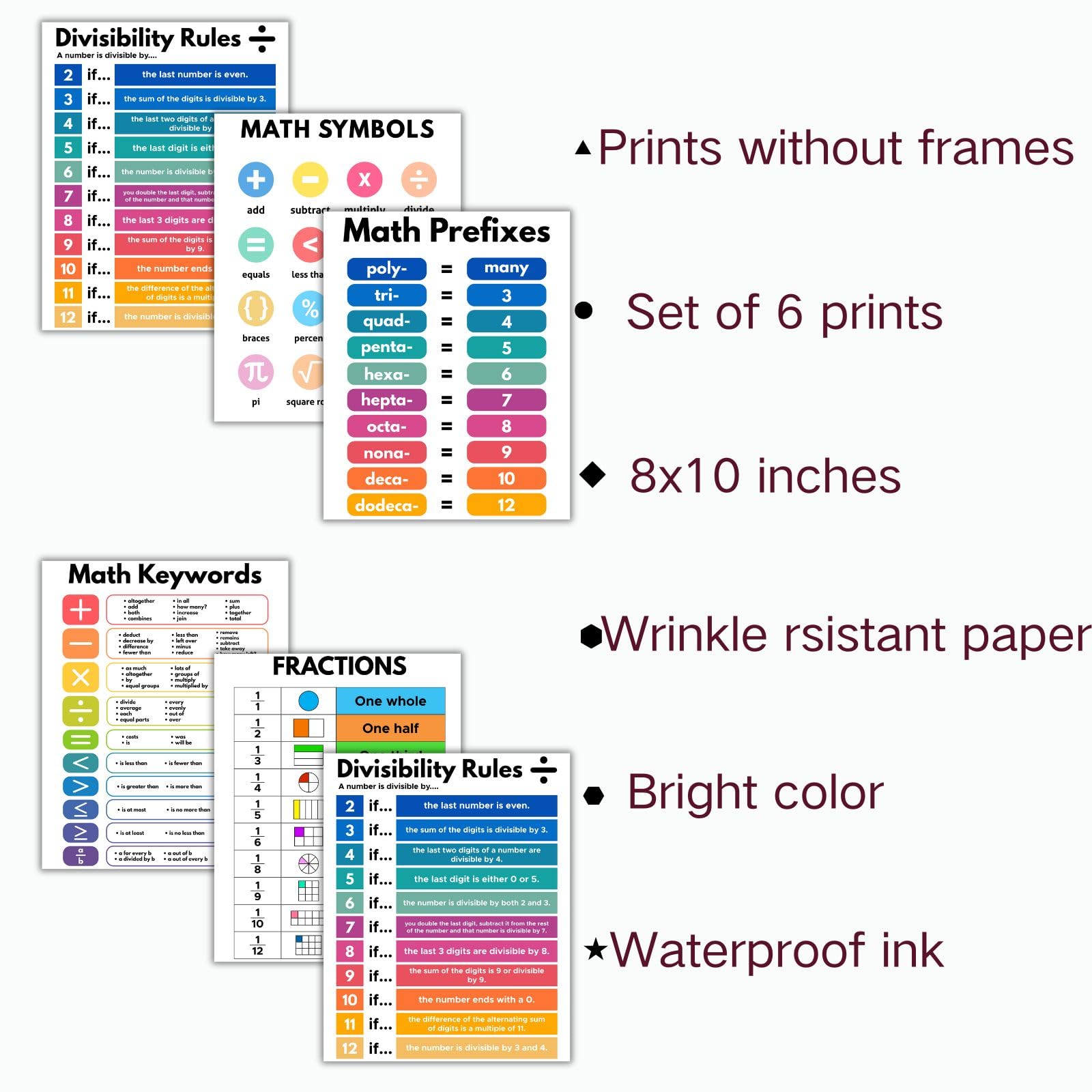 AUNMER Educational Math Posters for Toddlers Kids Fractions Addition Subtraction Math Prints for Bulletin Board Elementary Middle School Classroom Teachers - Image 2