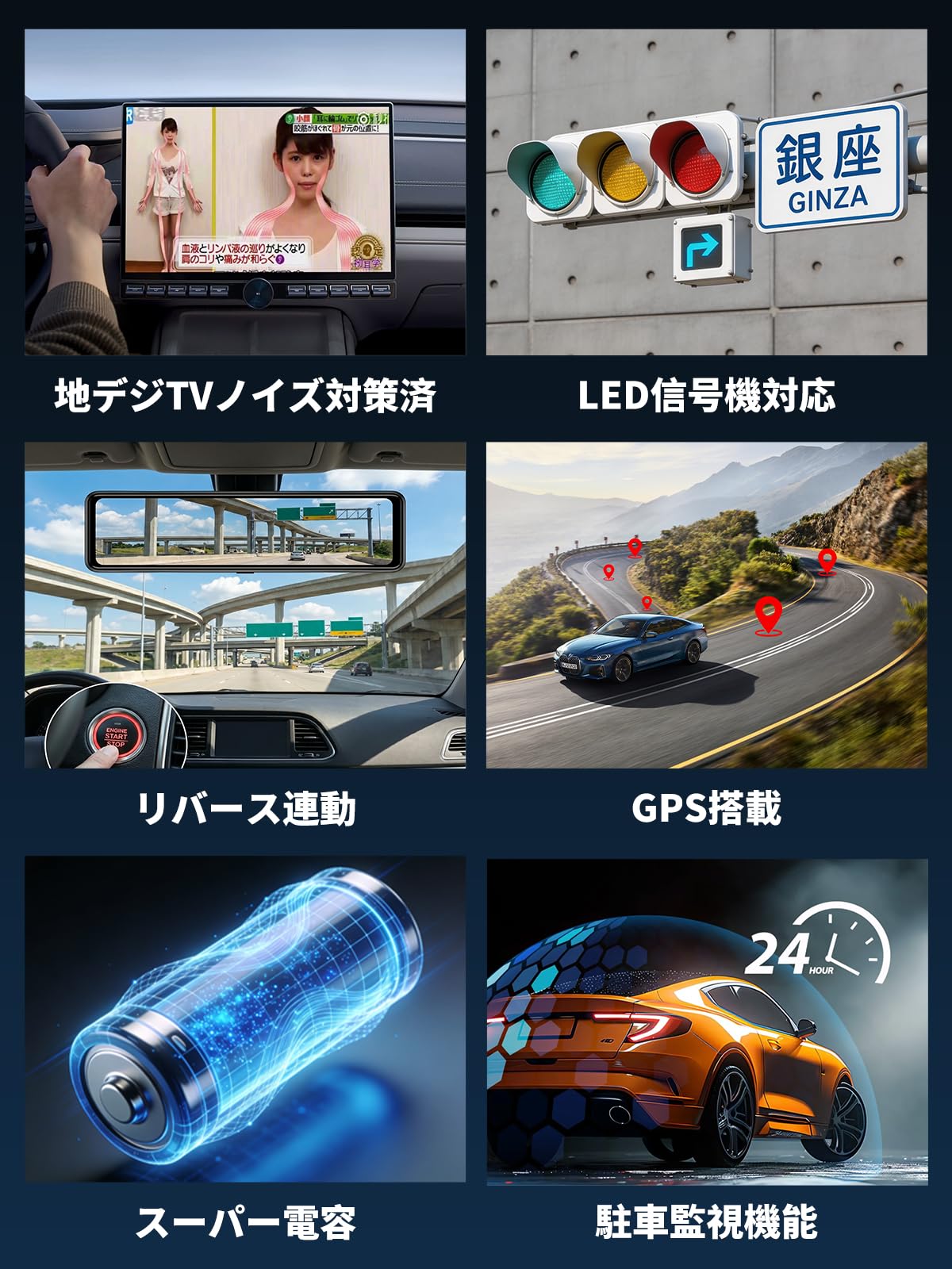 Amazon.co.jp: 【2026年完全版】1台3役！CarPlay/Android Auto&前後