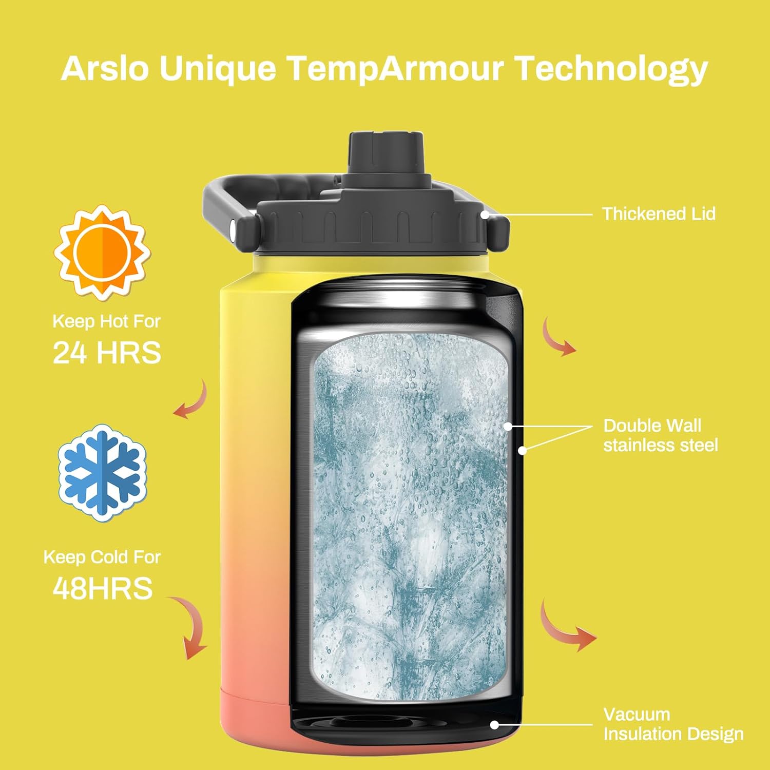 1 Gallon large Insulated Water Jug With Handle, One Gallon Insulated Water Bottle, 128oz Stainless Steel Water Jug, Big Thermos for Gym,Hiking,Camping&Travel - Image 4