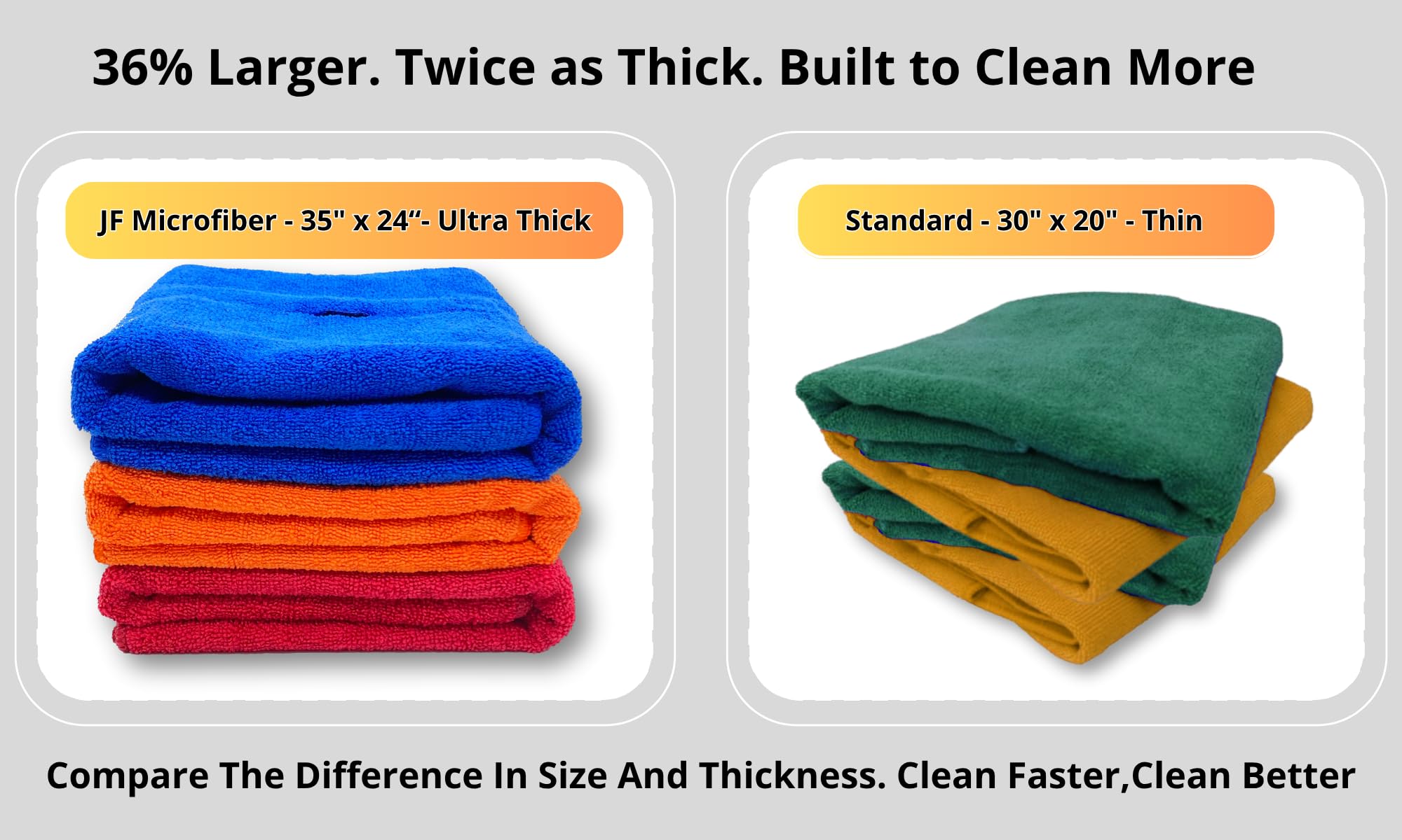 JF Microfiber Floor Cloths – XL 35