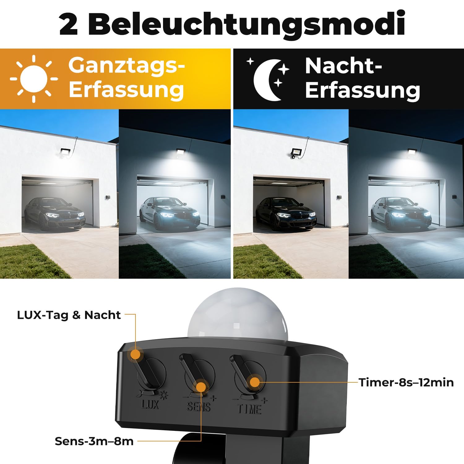 vighep 30W LED Strahler mit Bewegungsmelder Außen, 3000LM Superhell LED Fluter Außenleuchte 6500K Kaltweiß, IP65 Wasserdicht Scheinwerfer Aussen für Garten Garage Hinterhof Hof-2 Stück