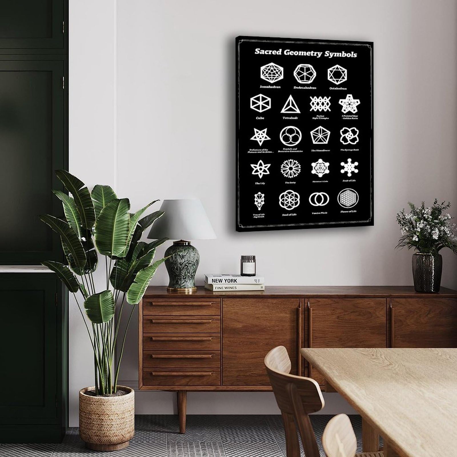 Amazon.com: Sacred Geometry Poster Sacred Geometry Symbols Poster