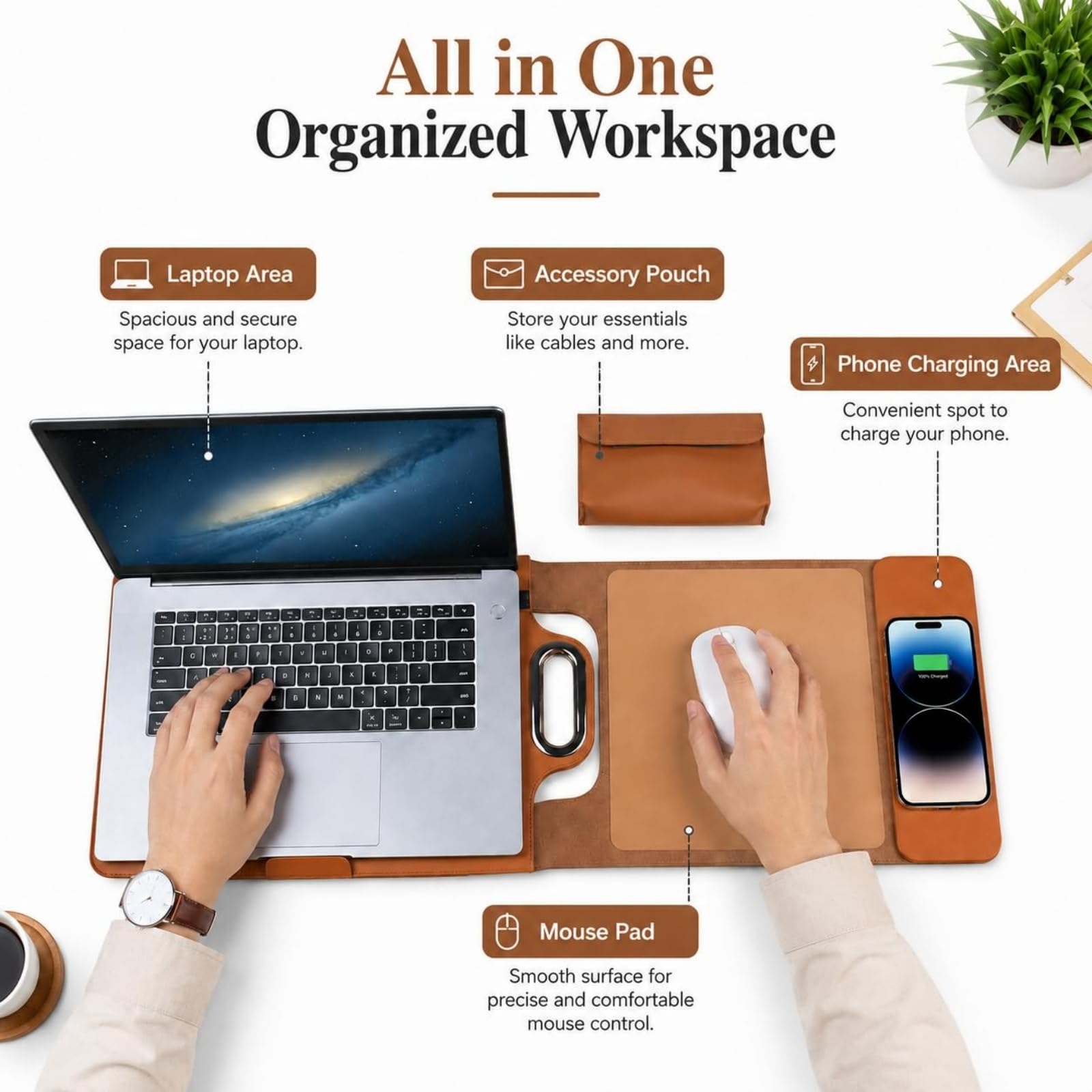 Borsa Portafoglio Pc Con Ricarica Wireless 15W Custodia Per Computer | Custodia Supporto E Tappetino Mouse Per Notebook 15,6 16 Pollici, Stazione Per Smart Working, Per Uffici Studi Viaggi