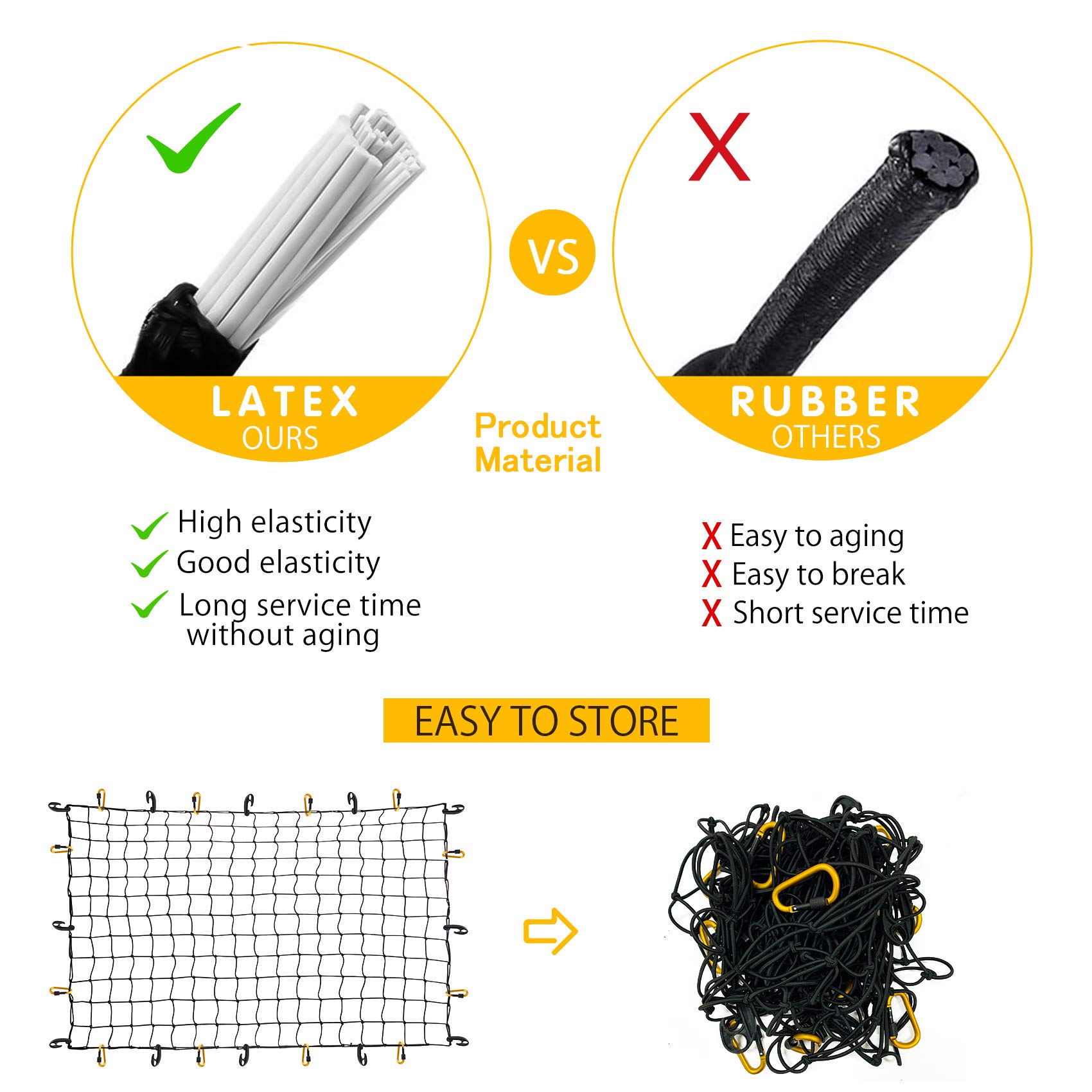 Bungee Cargo Net 4x6Ft Truck Bed Net Stretchable To 8x12Ft With 12 Carabiners For Pickup Suv Trailer 70172cb2 451b 4eb5 Bb9b 810999f367d5.a6c23baf28c5d6f27a4236dbc44c8b3a