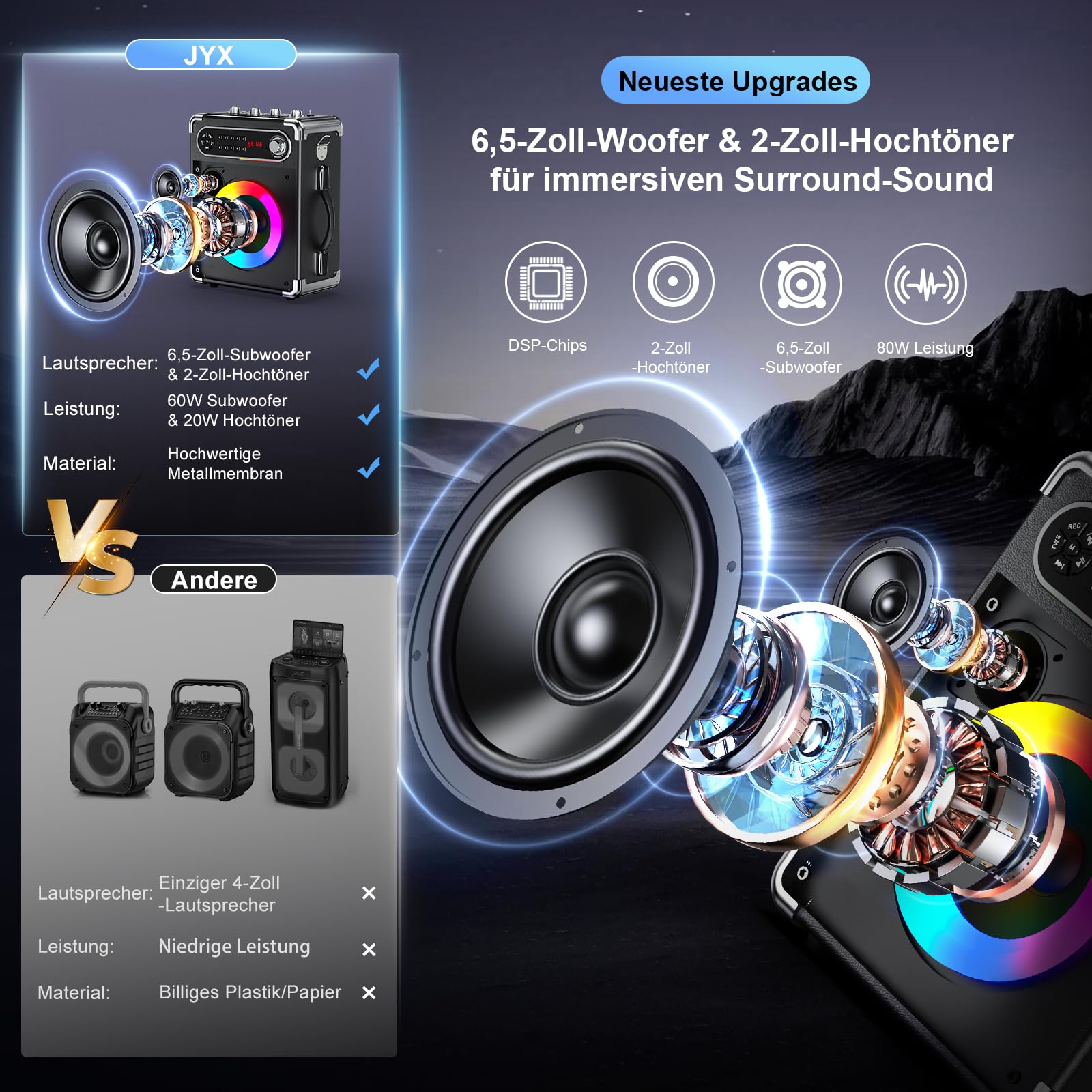 JYX Karaoke Maschine, Karaoke Anlage mit 3 Mikrofonen, Tragbare Bluetooth 5.3 Karaoke Box, 80W PA Anlage mit RGB-Lichtern, Bass/Höhen/Echo, TWS/FM/TV/AUX/USB/TF/Rec für Familie, Party, Outdoor
