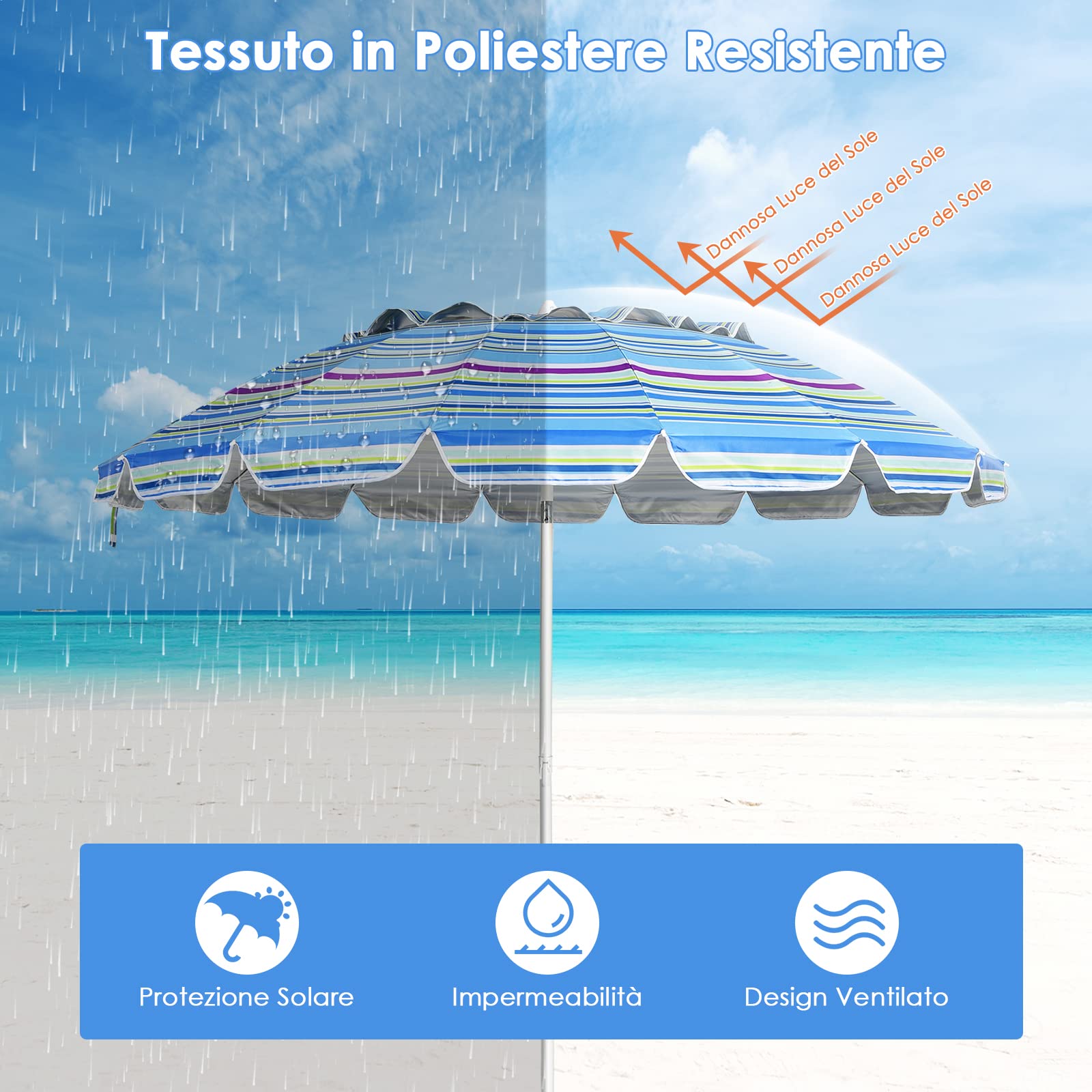 RELAX4LIFE Ombrellone da Spiaggia e Esterno 2,43M, Tettuccio Inclinabile, Protezione Solare UV50+, Telaio a 16 Stecche in Fibra di Vetro, Base non Inclusa, per Mare/Giardino/Campeggio (Righe Fini)