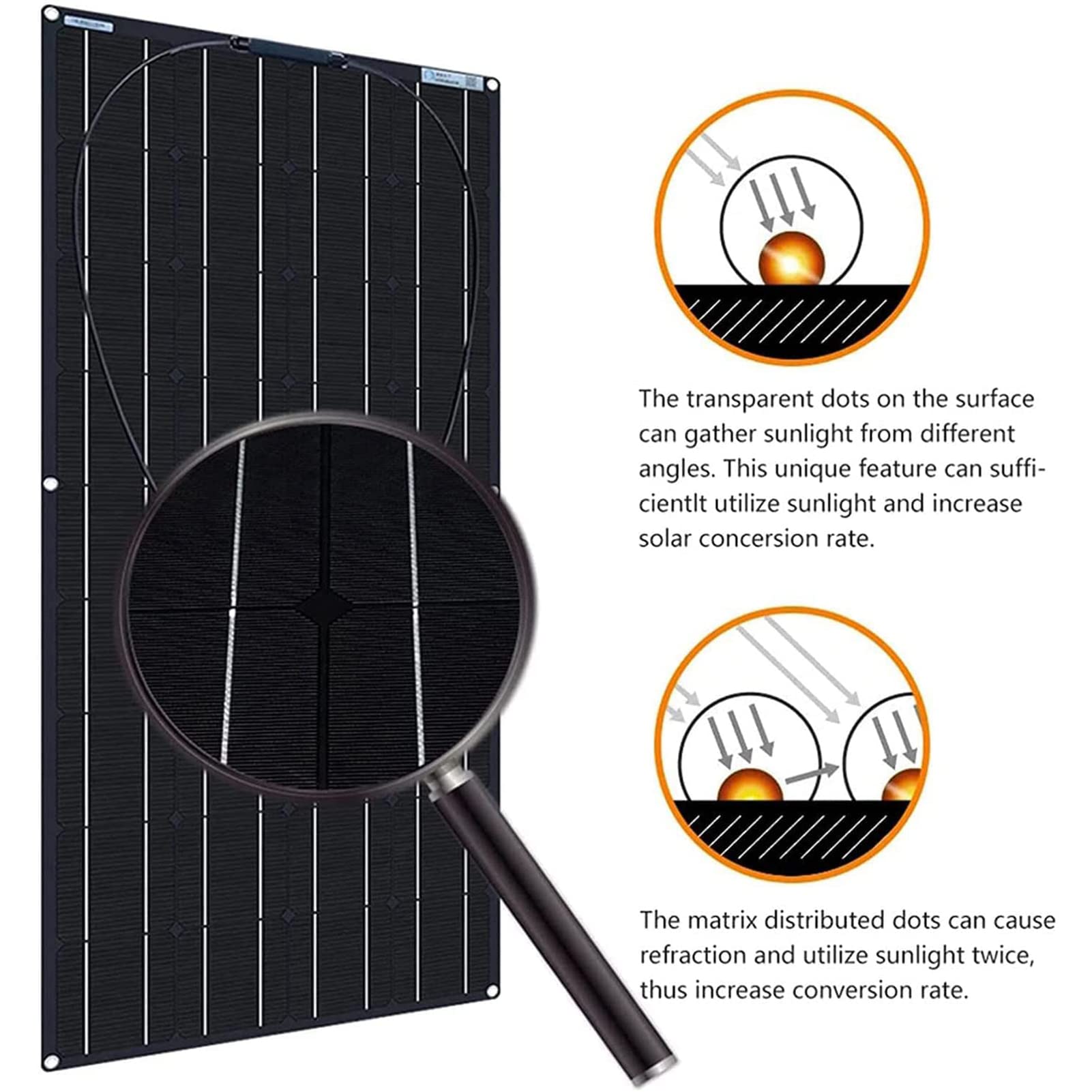 Panel Solar Flexible de 200 W y 18 V, 2 Piezas de Cargador Solar monocristalino de 100 W, Kit de Paneles solares para Camping, Caravana, Barco, techos de Coche y Superficies Irregulares
