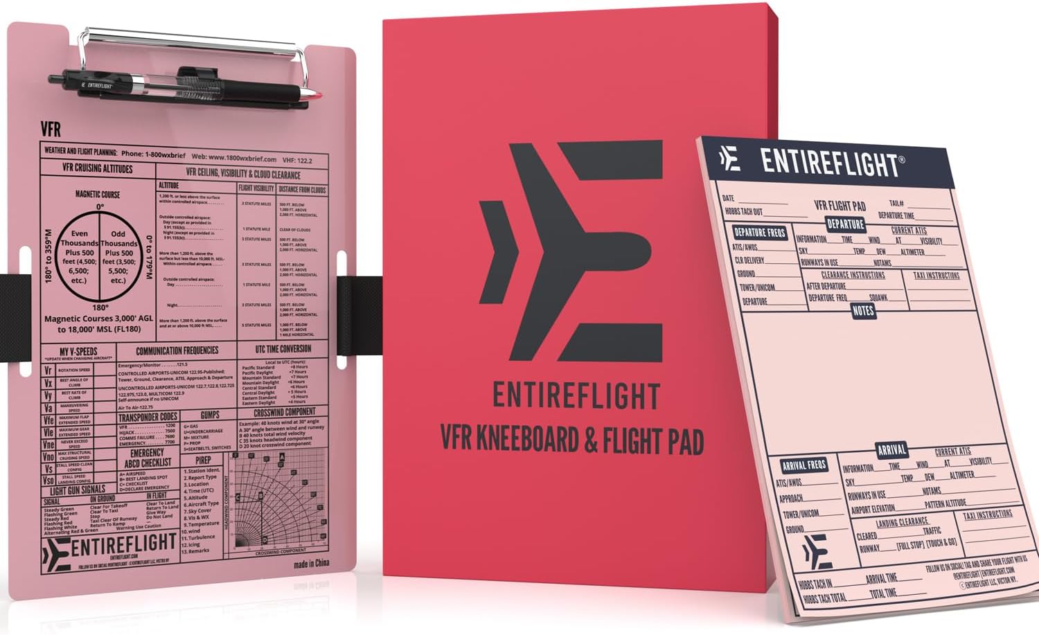 EntireFlight - Aviation Pilot Kneeboard VFR Black with Structured Notepad, Pilot Gear & Flight Bag Accessory, Airplane Grade Aluminum, Elastic Knee Strap & Pen Included for Pilots (VFR Pink)