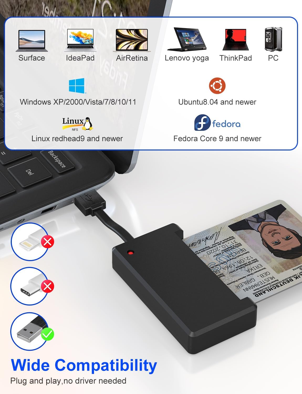 SIM Card Adapter Reader Smart Card Reader - 2in1 CAC Reader Military & Standard ID-1 Size SIM Card Reader, Contact Chip Card/ID/IC/PIV/ATR/SIM Reader for Laptop, PC, Windows, Linux, Ubuntu, Fedora