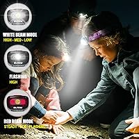 Vista 7 de BLITZU - Linterna LED de minero, para adultos y niños – Impermeable y súper brillante, lámpara CREE con luz roja, cómoda diadema perfecta para Camo