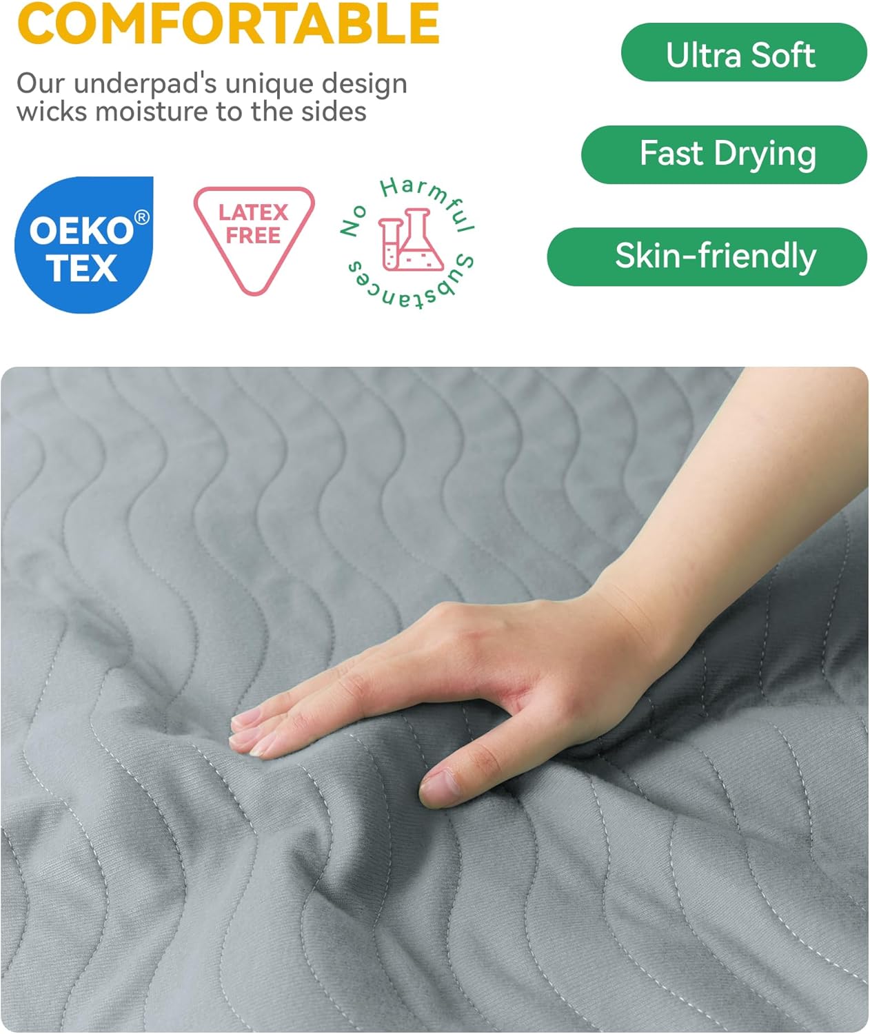 Washable Underpads Waterproof, 4 Pack 36" x36'' Heavy Absorbency Incontinence Bed Pads, Bed Wetting Pads for Adults, Elderly, Kids and Pets, Soft Reusable Changing Pads for Bed