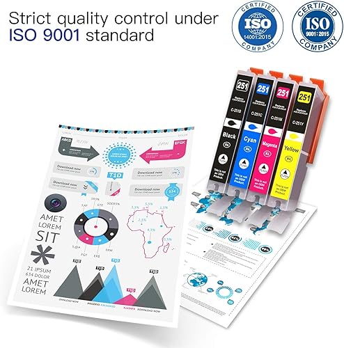 Miniatura 4 de Arthur Imaging Cartucho de tinta de repuesto compatible para Canon CLI251XL para uso con PIXMA MX922 MG5520 (3 negros, 3 cian, 3 amarillos, 3