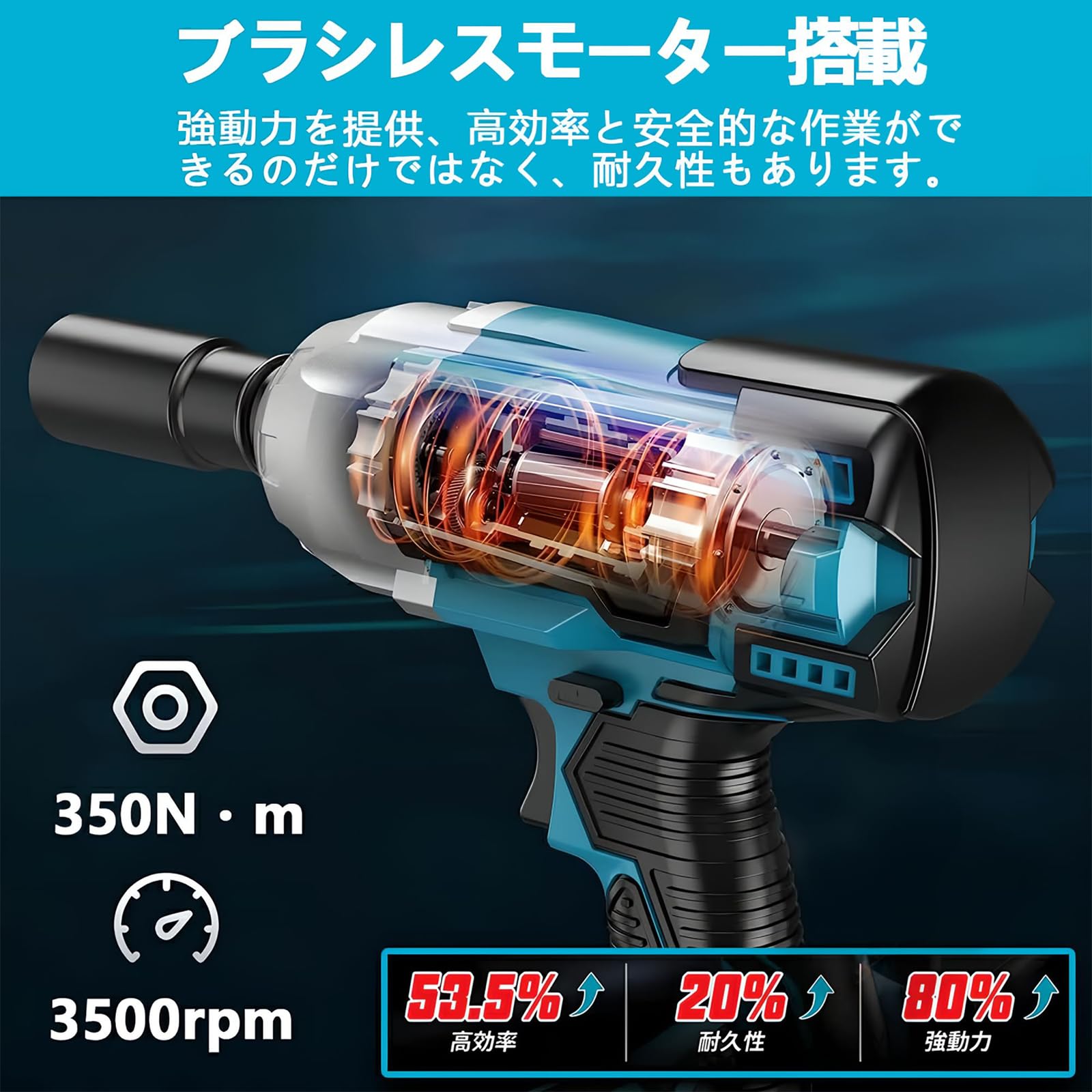 Amazon | インパクトレンチ タイヤ交換 電動インパクトドライバー