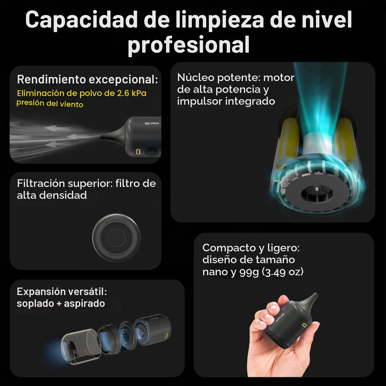 Nitecore BB Nano soplador de fotografía electrónica para la cámara y la Velocidad del Viento de la Lente de 80Km / h, Cepillo magnético de liberación rápida y Filtro de Alta Densidad.