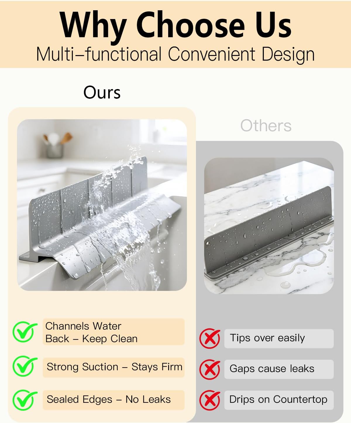 23 Inch Silicone Sink Splash Guard - Kitchen Sink Water Splash Guard with Strong Suction Cups, Removable Splash Guard for Sink, Washbasin & Bathtub - Gray