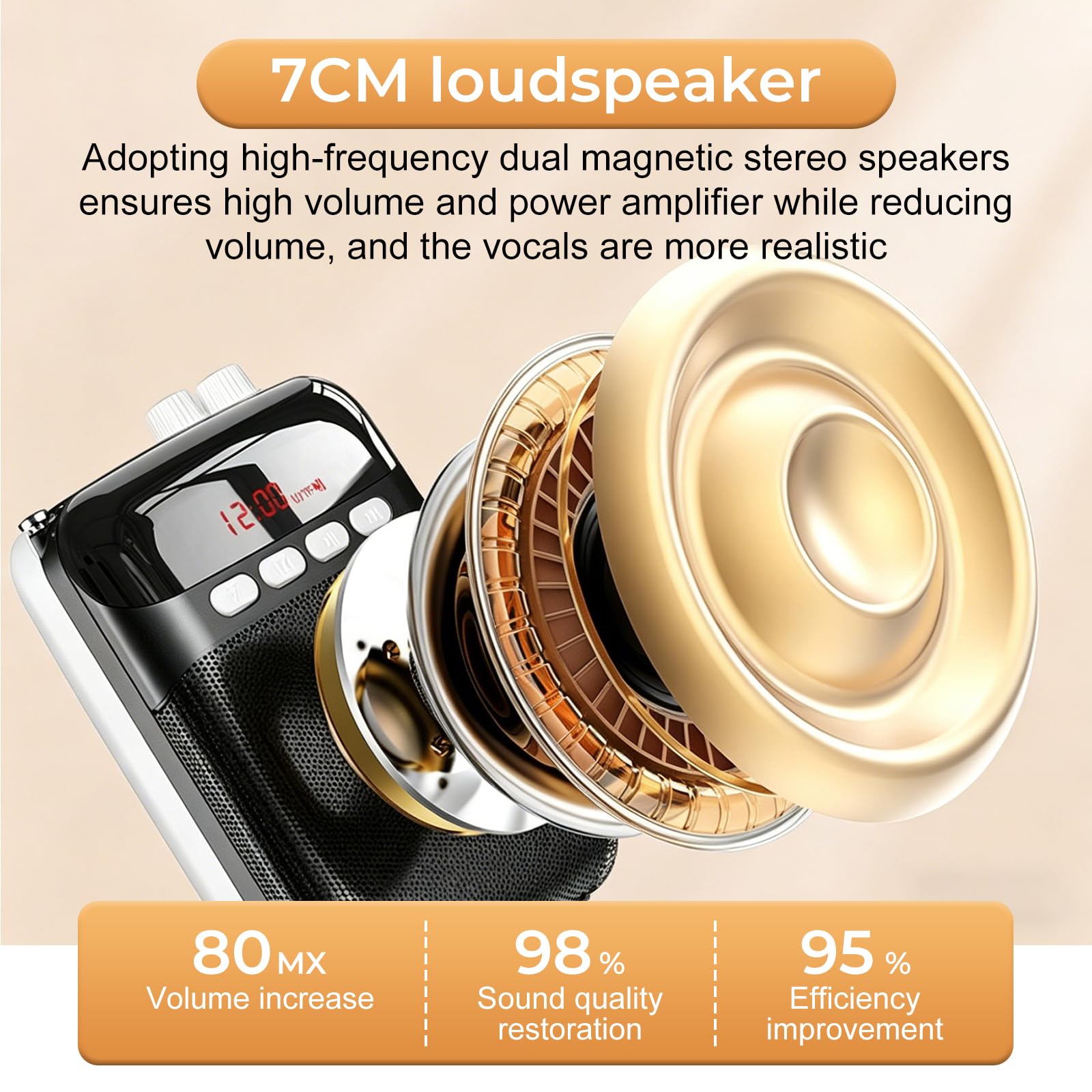 Amplificateur de Voix Portable avec Casque de Microphone, Lecteur TF/USB, Radio FM, Mini amplificateur, Haut-Parleur pour Enseignants,Réunion,Guide Touristique,Yoga,Salle de Classe